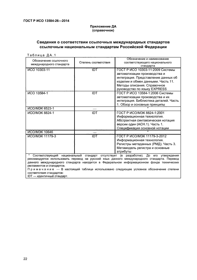 ГОСТ Р ИСО 13584-26-2014