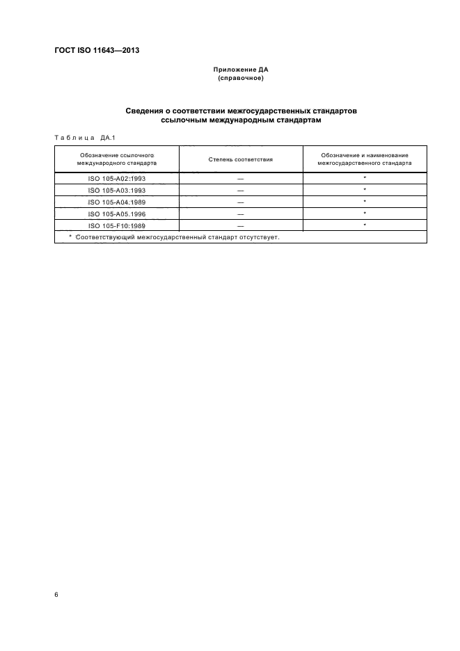 ГОСТ ISO 11643-2013