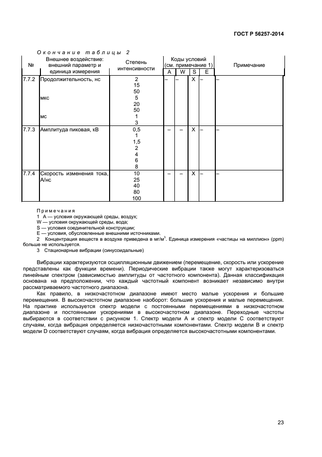 ГОСТ Р 56257-2014