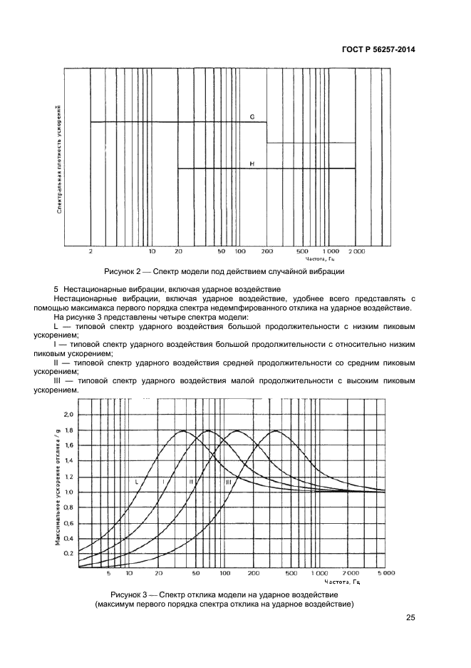 ГОСТ Р 56257-2014