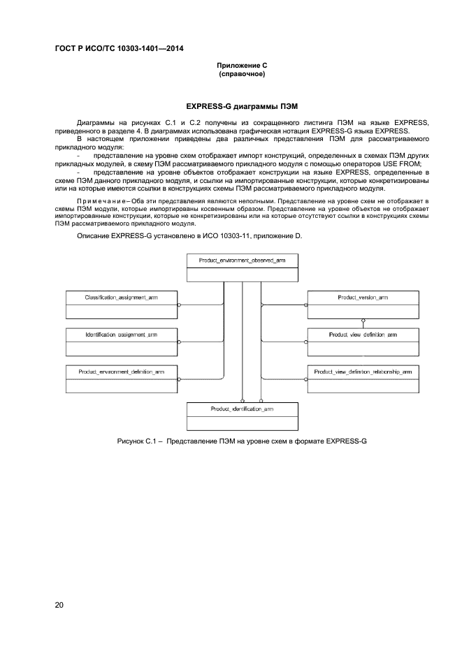 ГОСТ Р ИСО/ТС 10303-1401-2014
