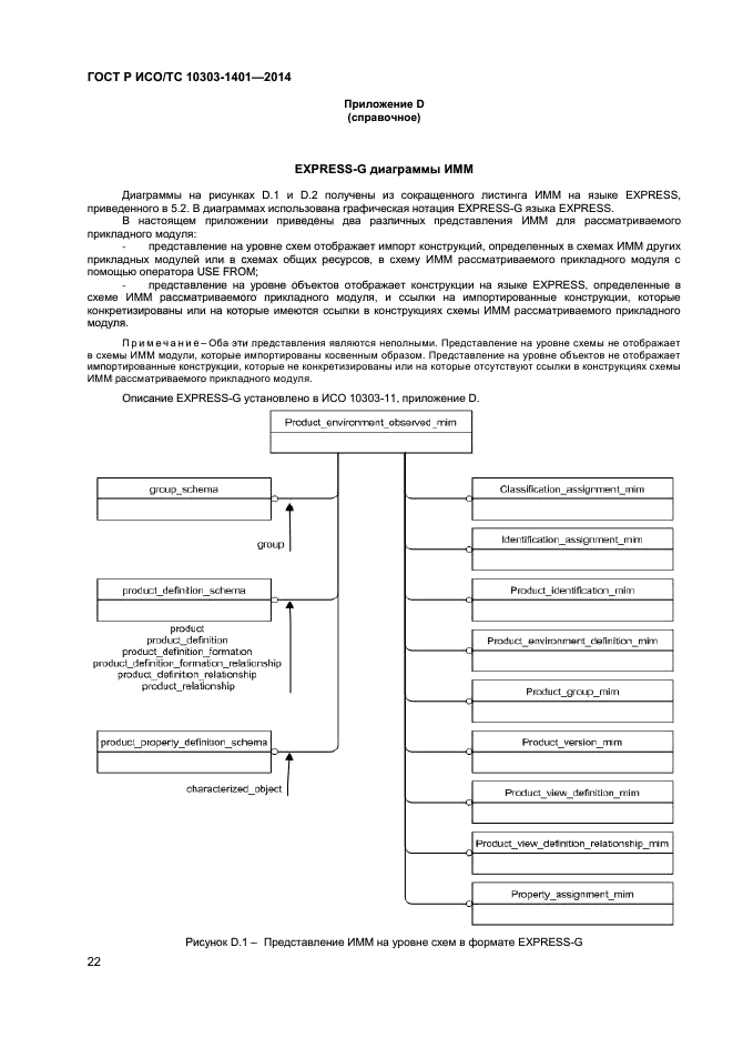 ГОСТ Р ИСО/ТС 10303-1401-2014