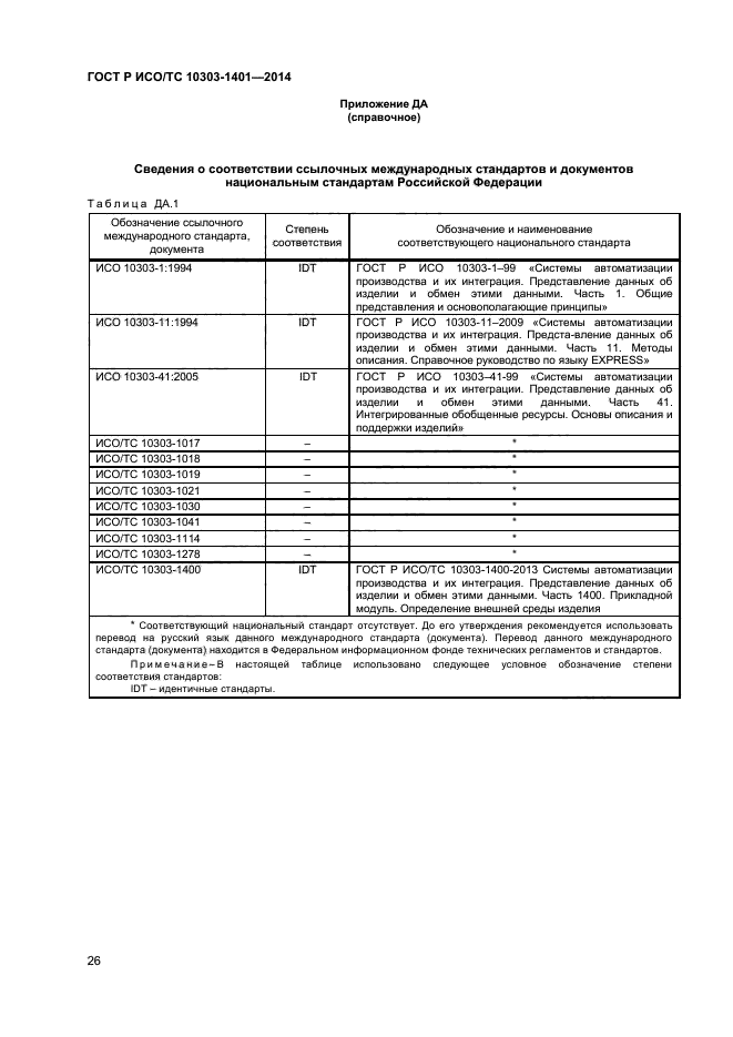 ГОСТ Р ИСО/ТС 10303-1401-2014