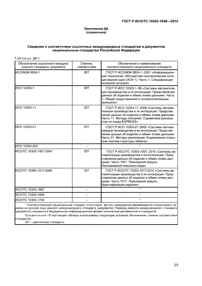 ГОСТ Р ИСО/ТС 10303-1648-2014