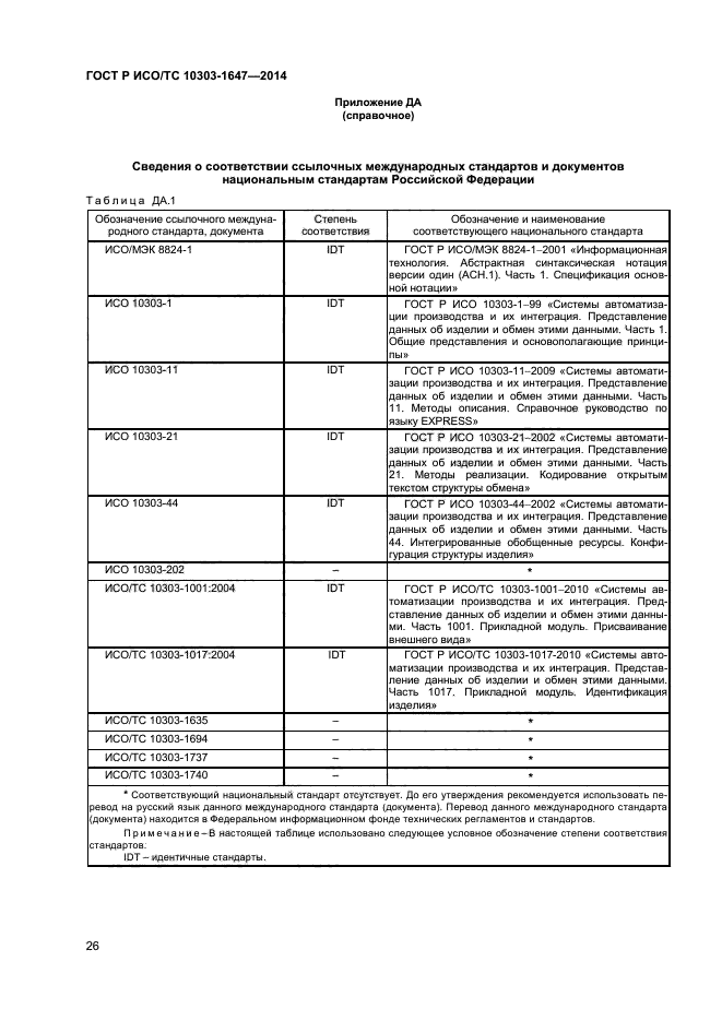 ГОСТ Р ИСО/ТС 10303-1647-2014