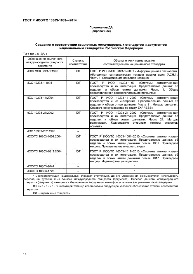 ГОСТ Р ИСО/ТС 10303-1639-2014