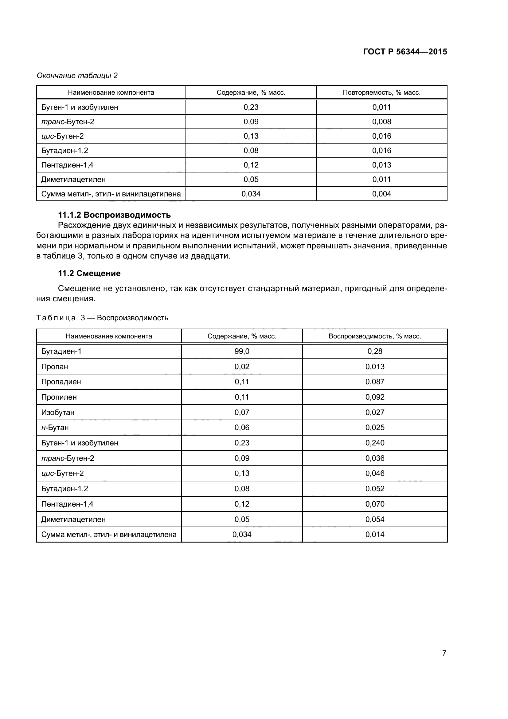 ГОСТ Р 56344-2015