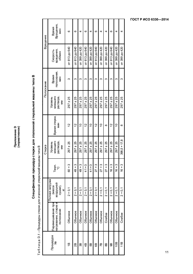 ГОСТ Р ИСО 6330-2014