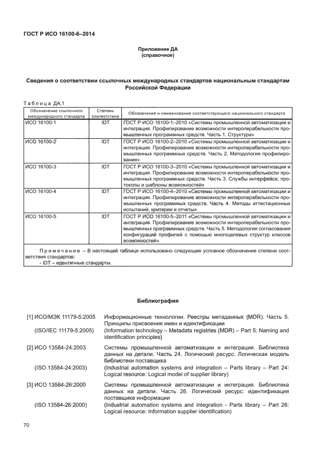 ГОСТ Р ИСО 16100-6-2014