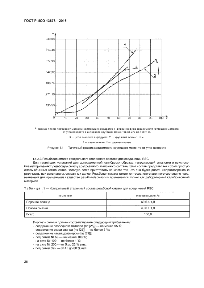 ГОСТ Р ИСО 13678-2015