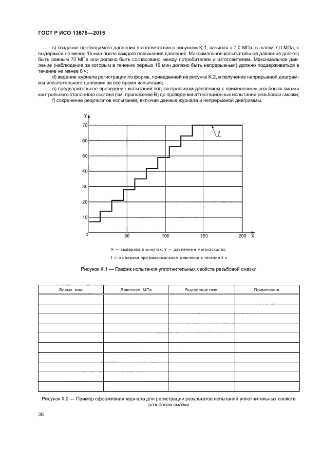 ГОСТ Р ИСО 13678-2015