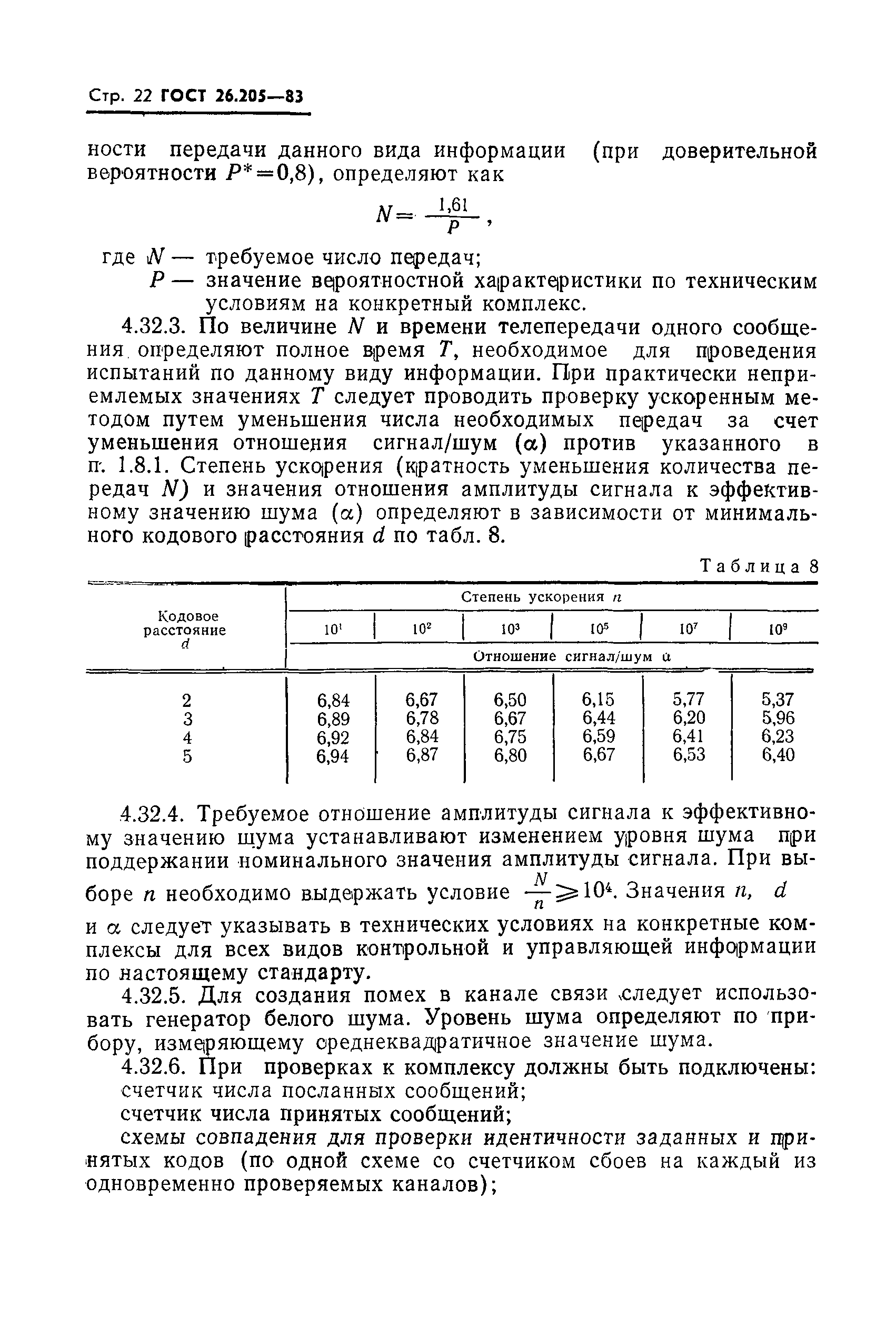 ГОСТ 26.205-83