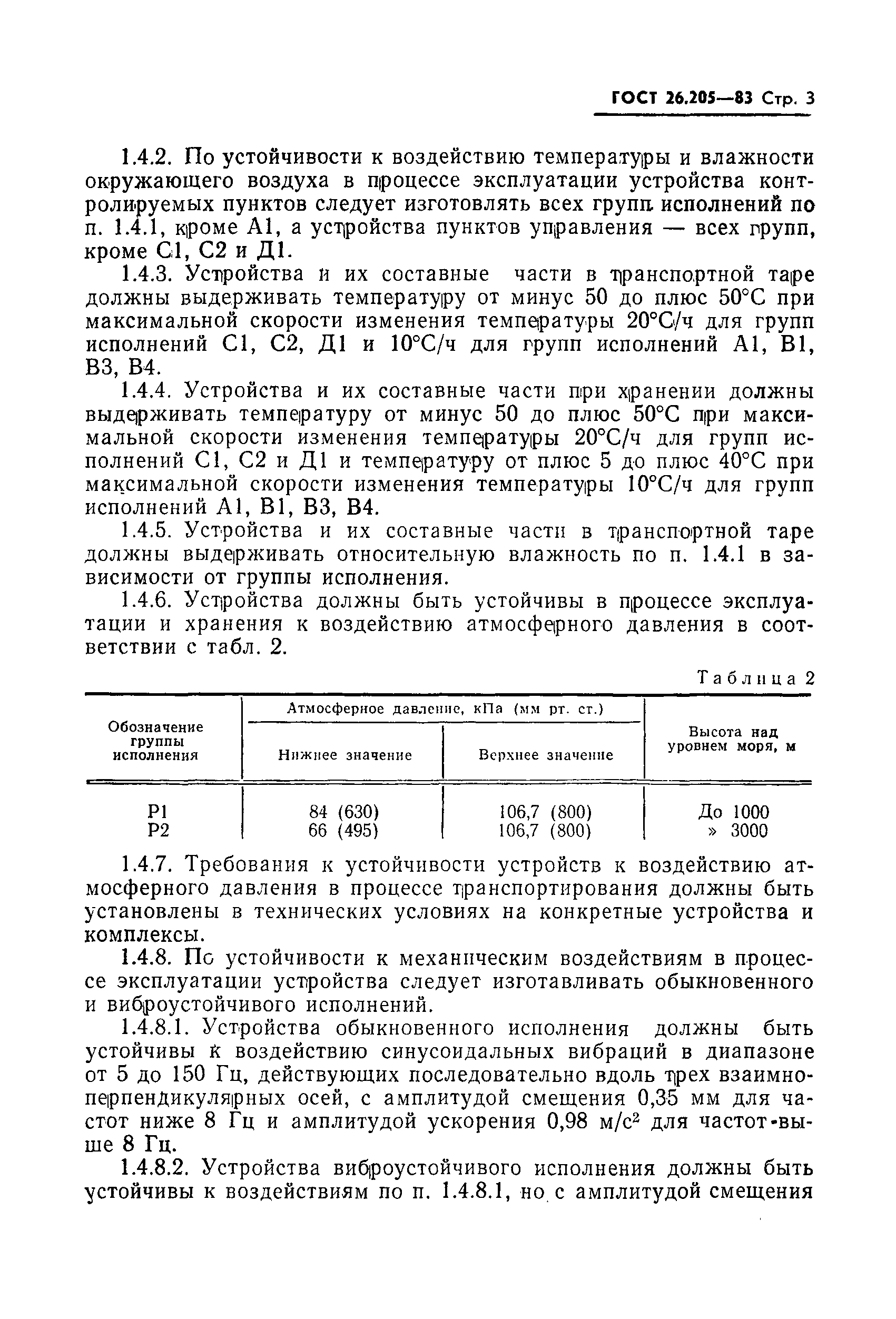 ГОСТ 26.205-83