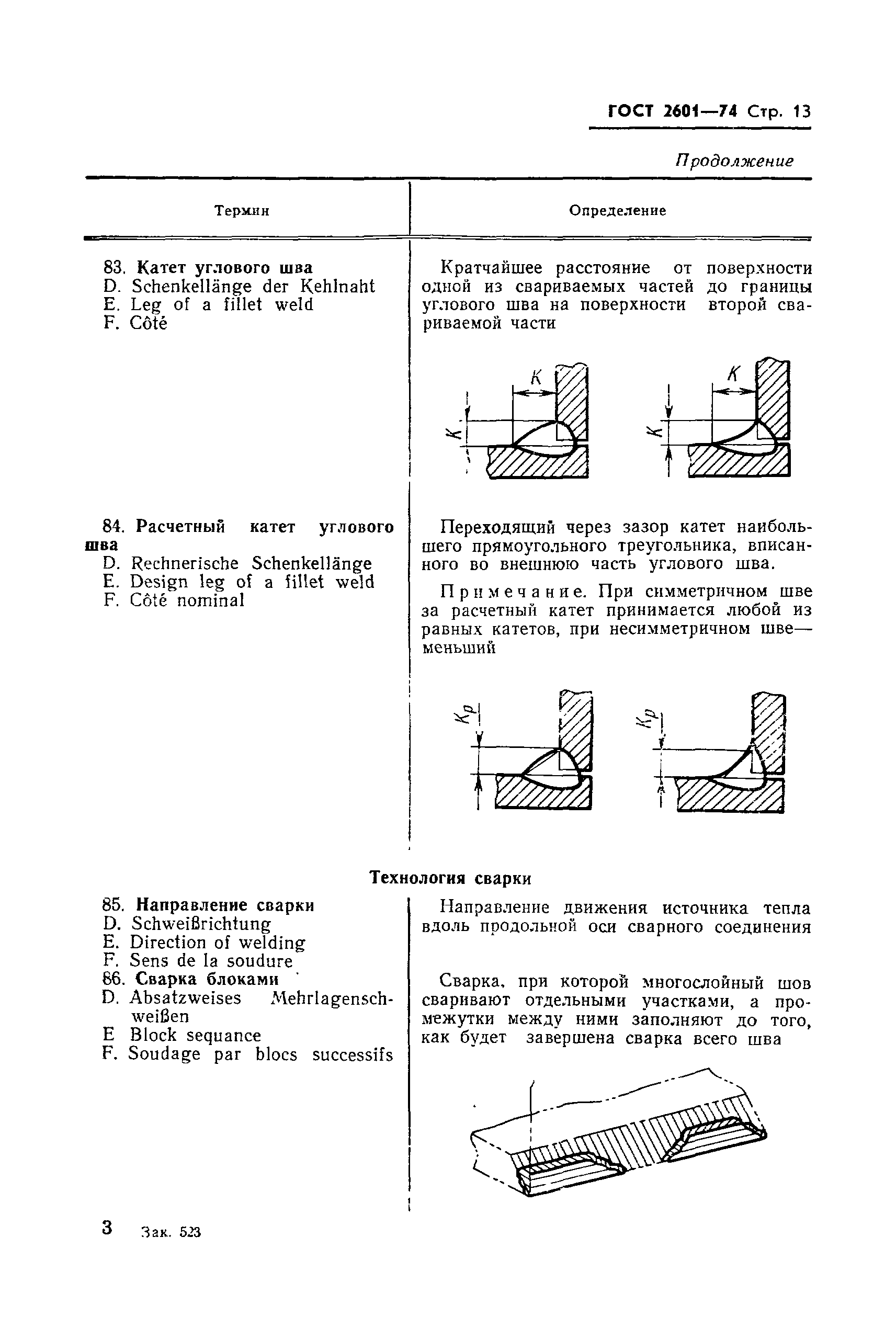 ГОСТ 2601-74