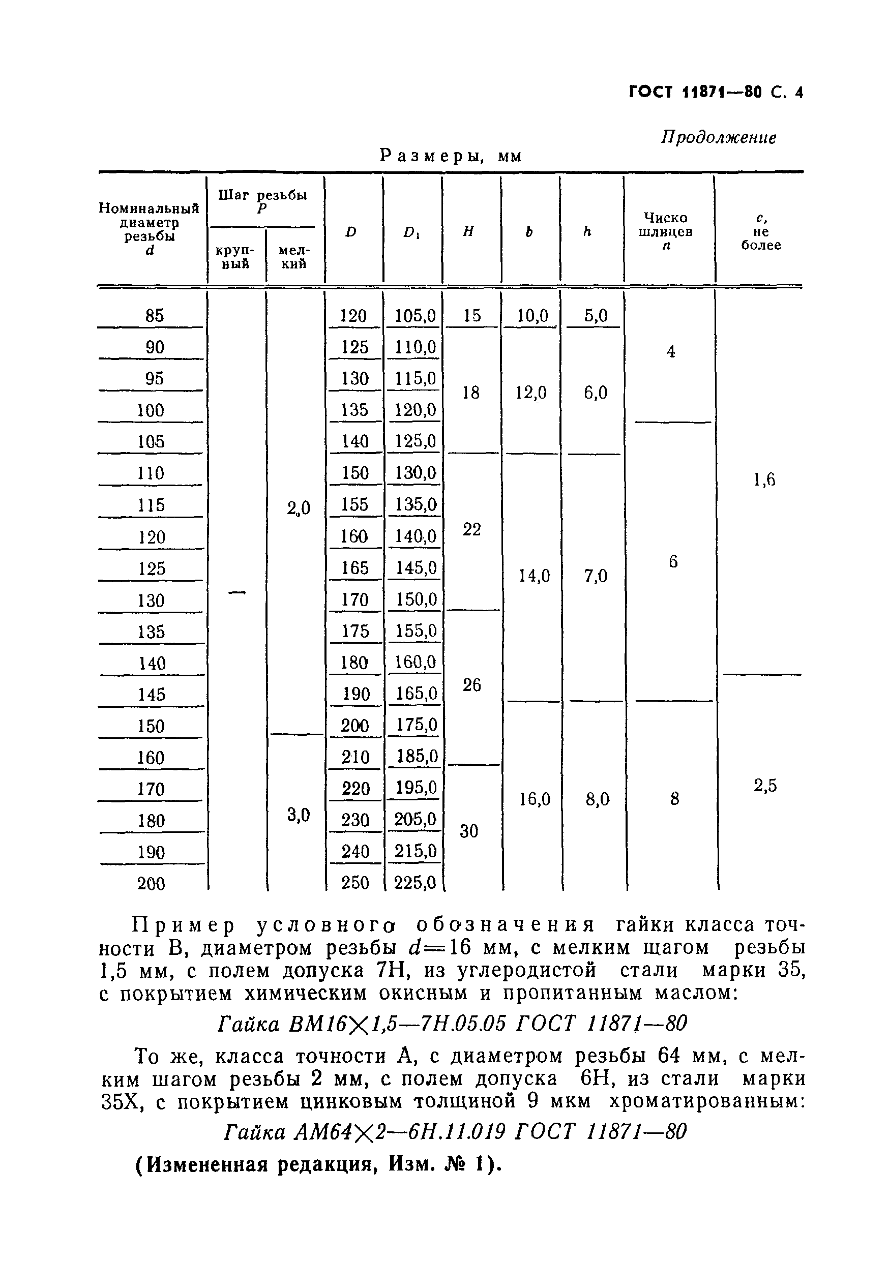 ГОСТ 11871-80