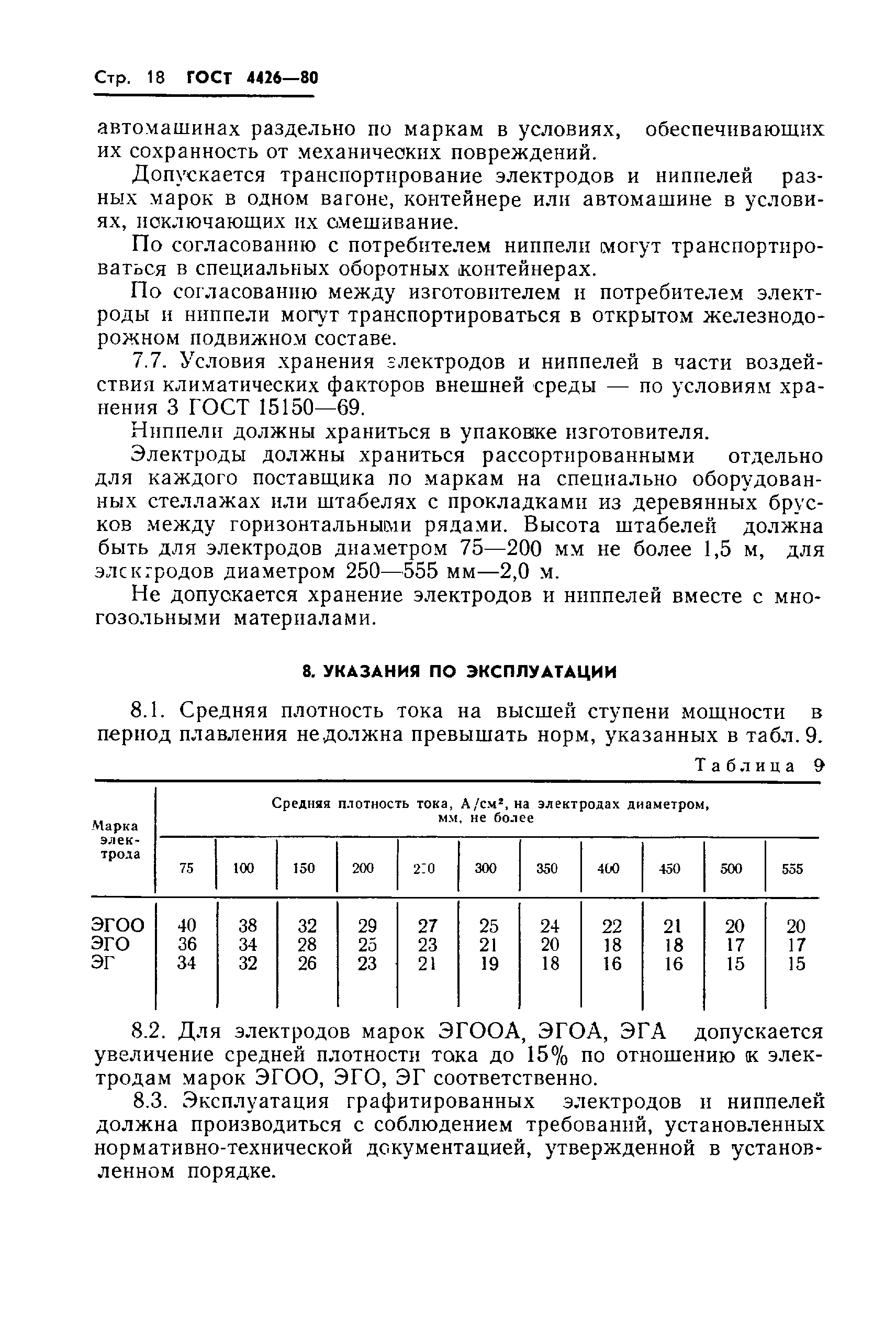 ГОСТ 4426-80