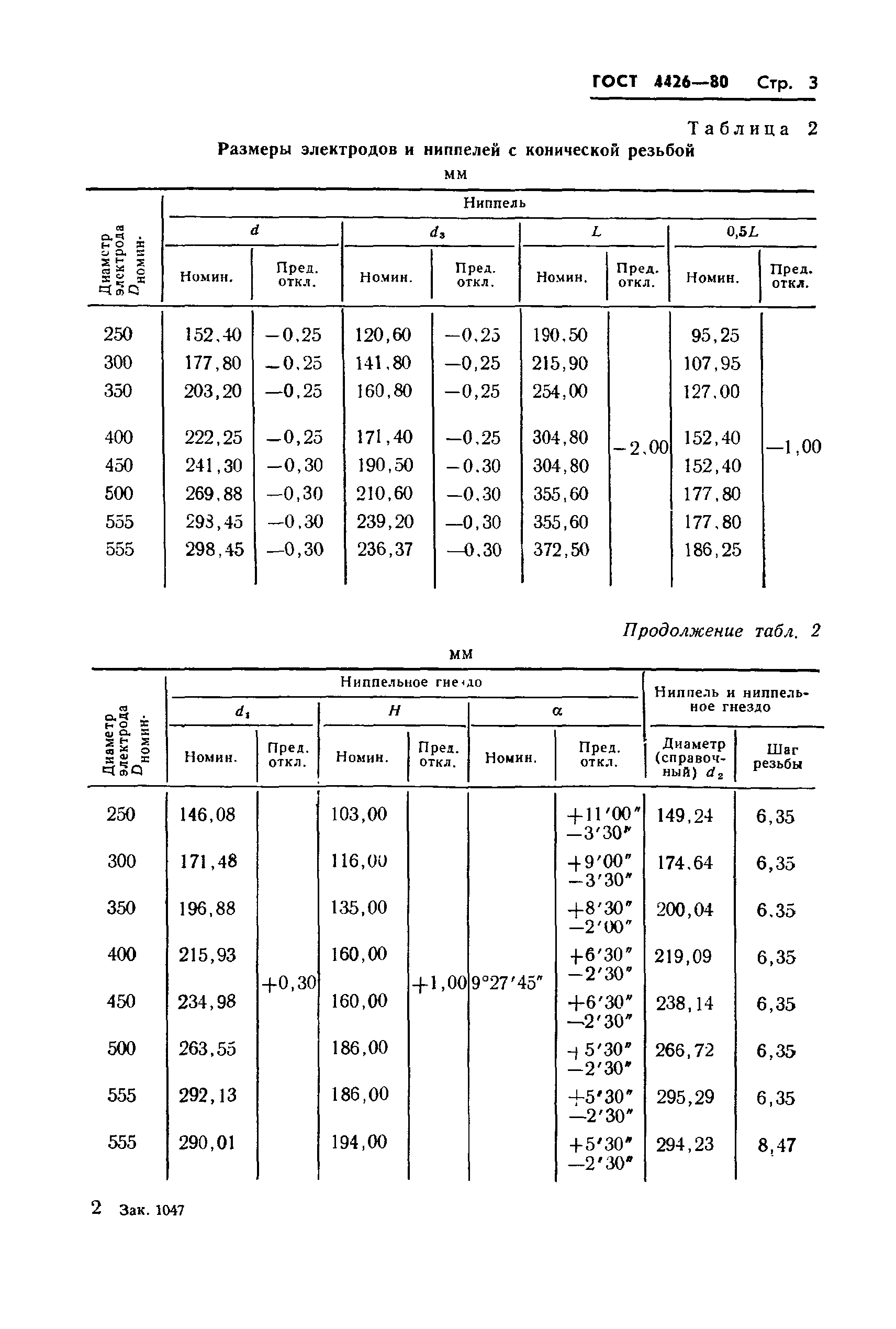 ГОСТ 4426-80