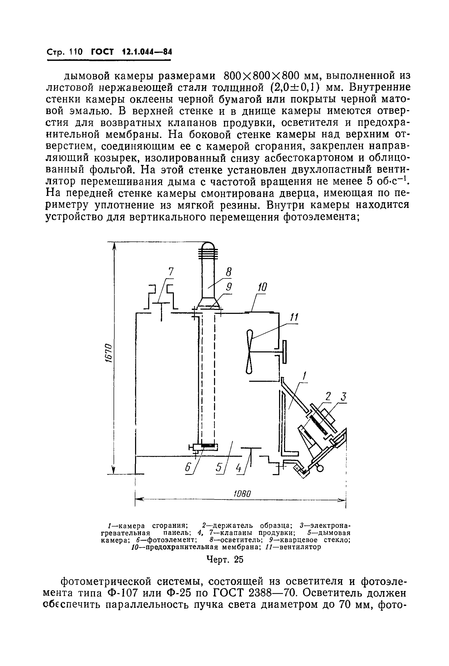 ГОСТ 12.1.044-84