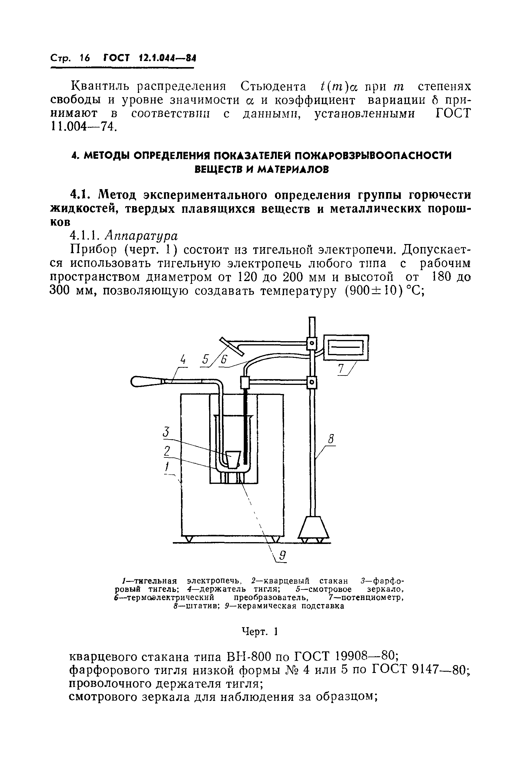 ГОСТ 12.1.044-84