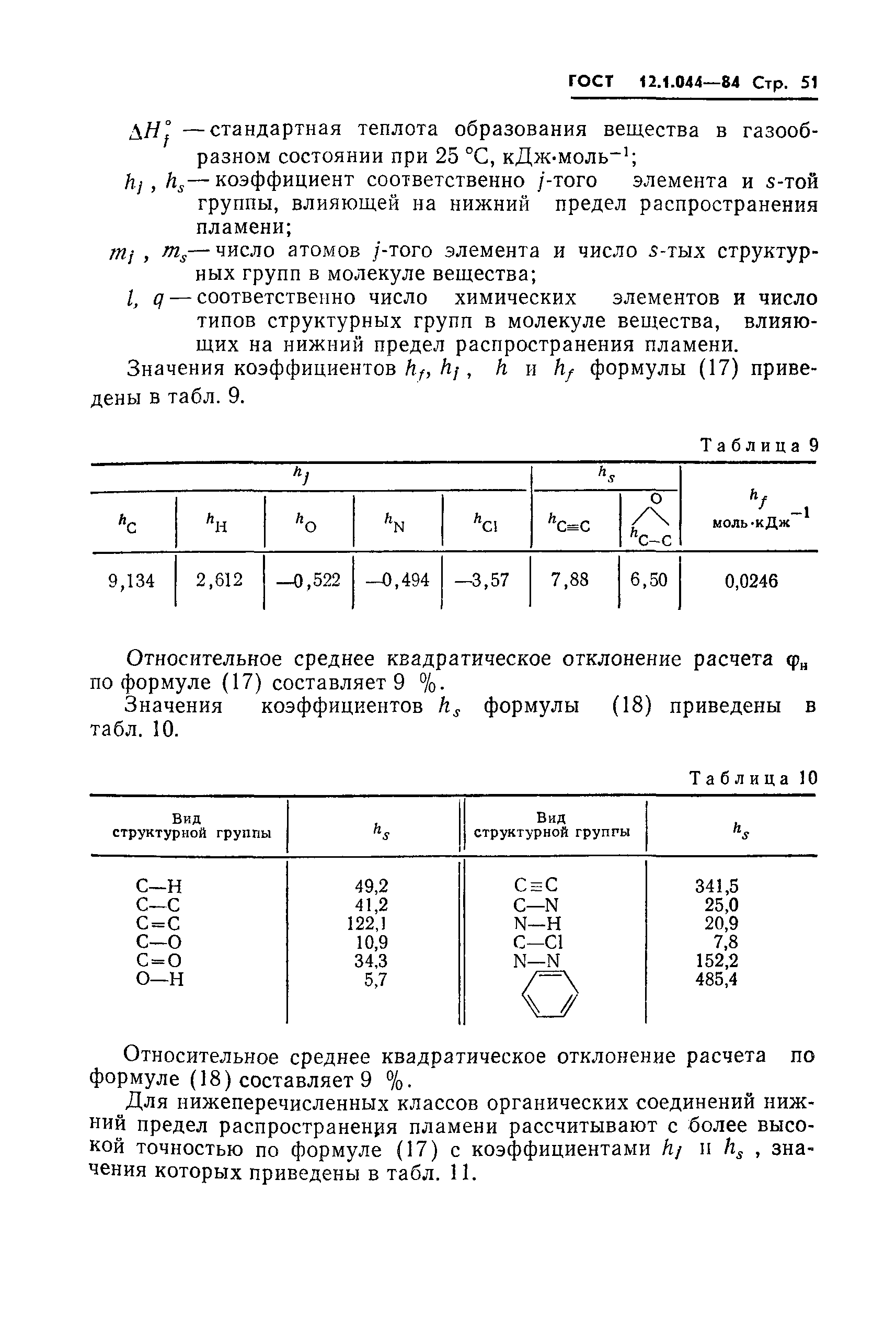 ГОСТ 12.1.044-84