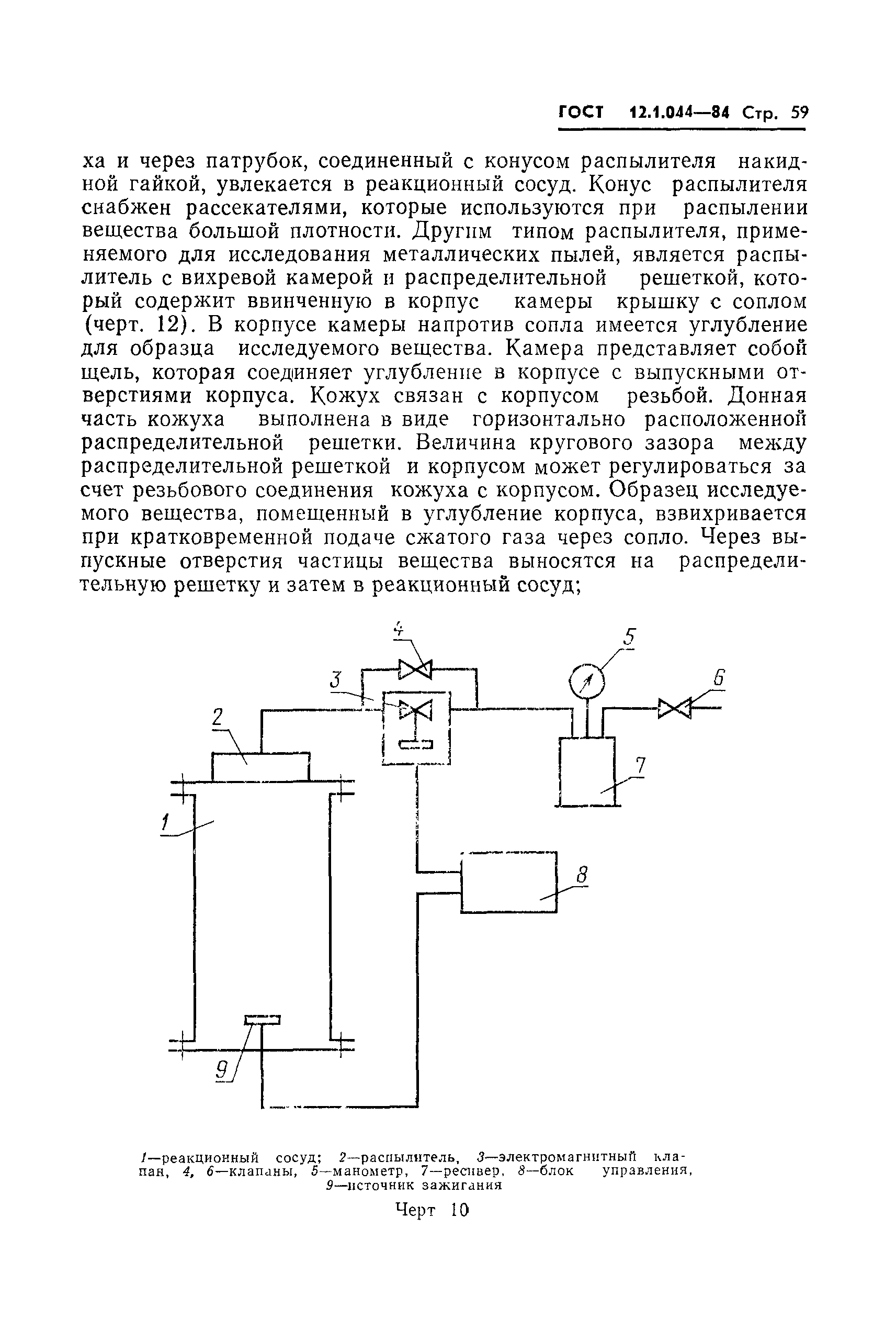 ГОСТ 12.1.044-84