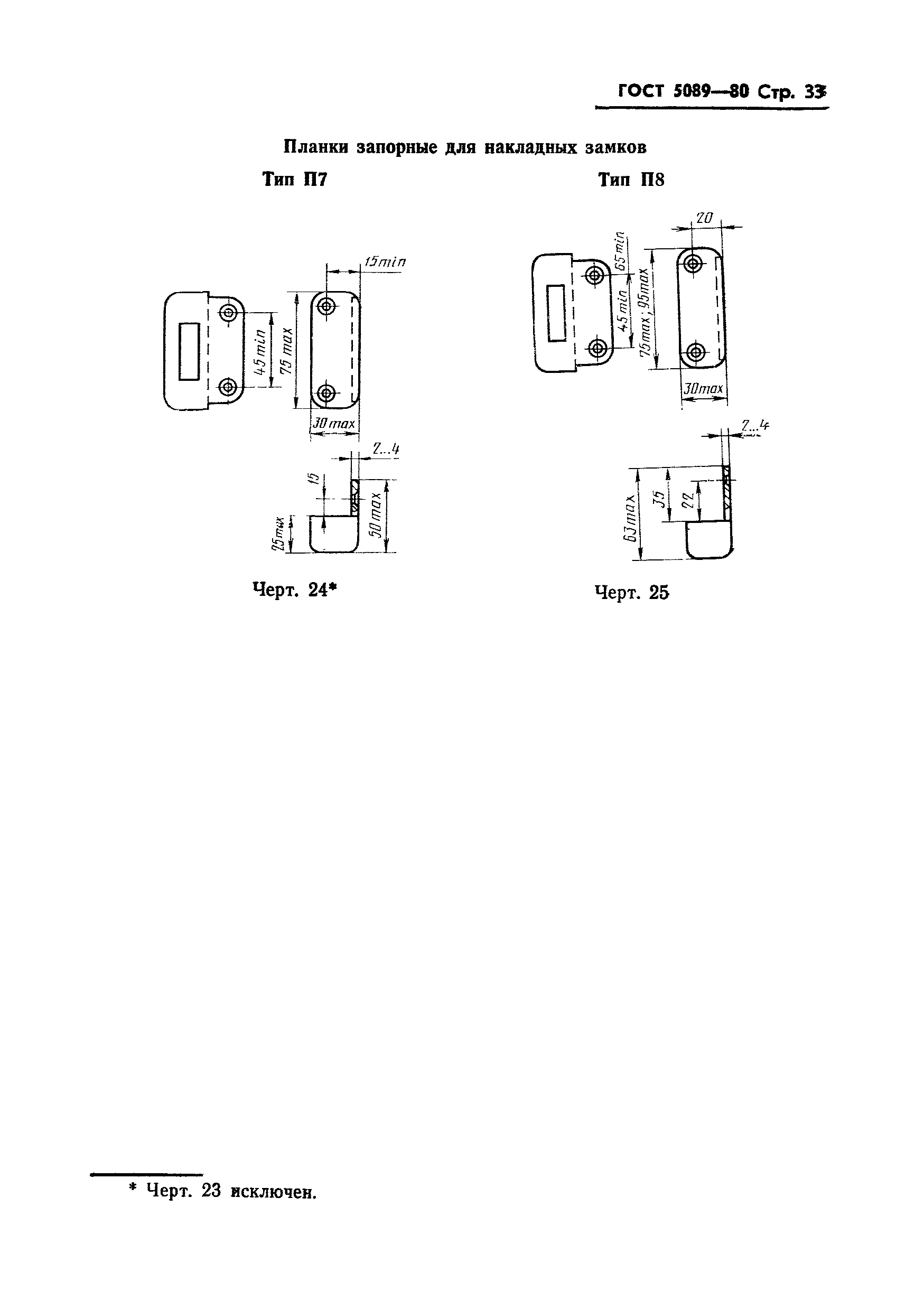 ГОСТ 5089-80