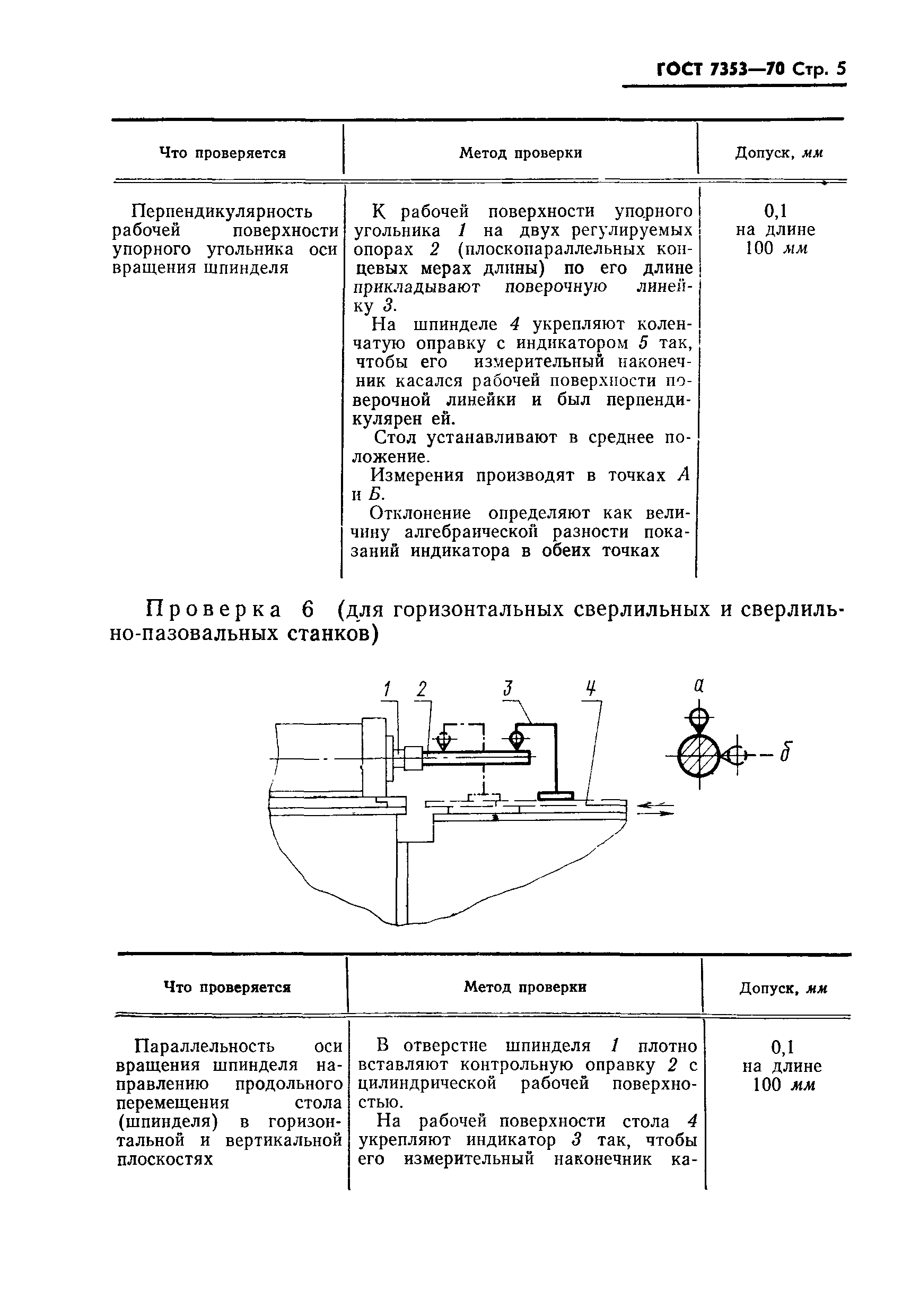 ГОСТ 7353-70