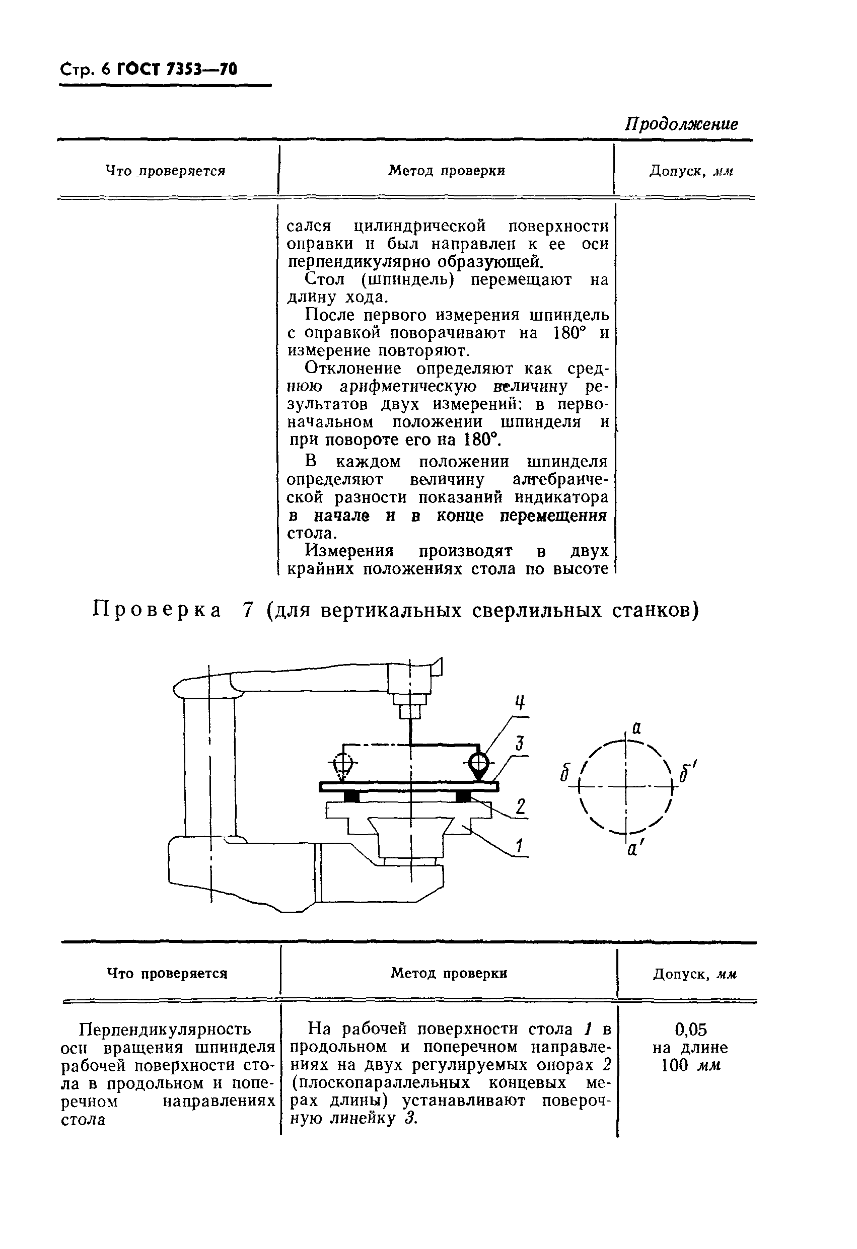 ГОСТ 7353-70