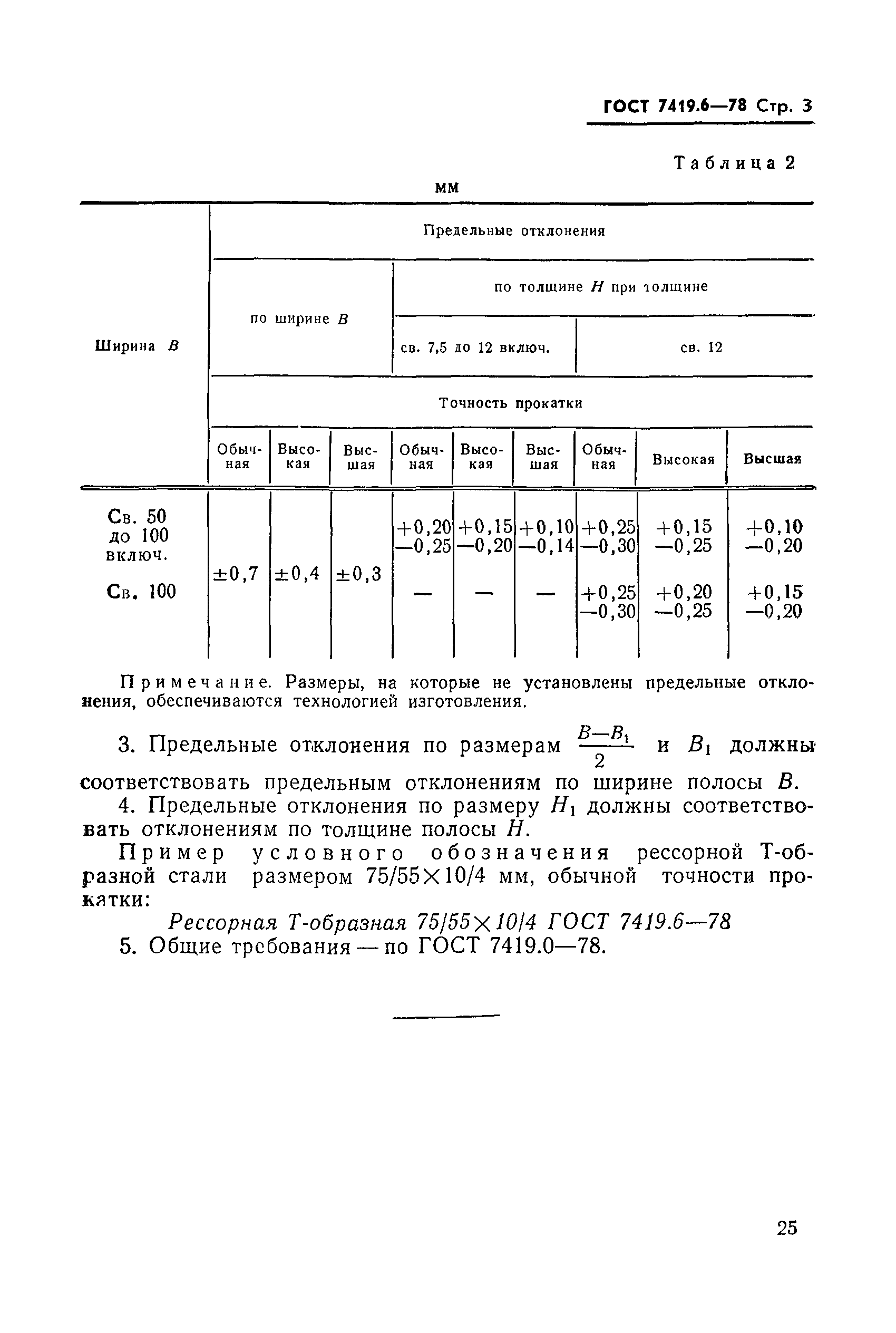 ГОСТ 7419.6-78