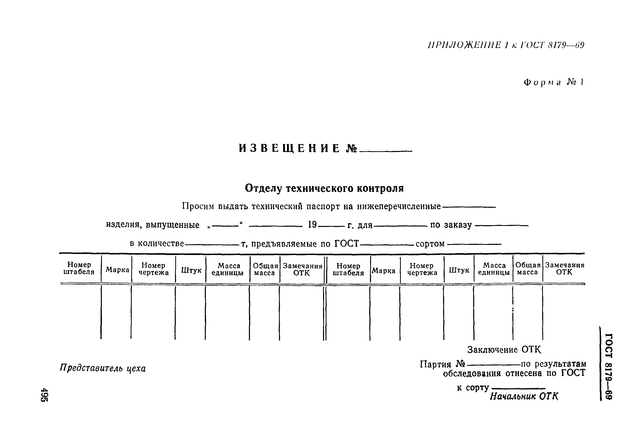 Правила приемки изделий гост. Акт технического контроля. Протокол контроля ОТК изделий. Приемка отдела технического контроля. Заключение ОТК.