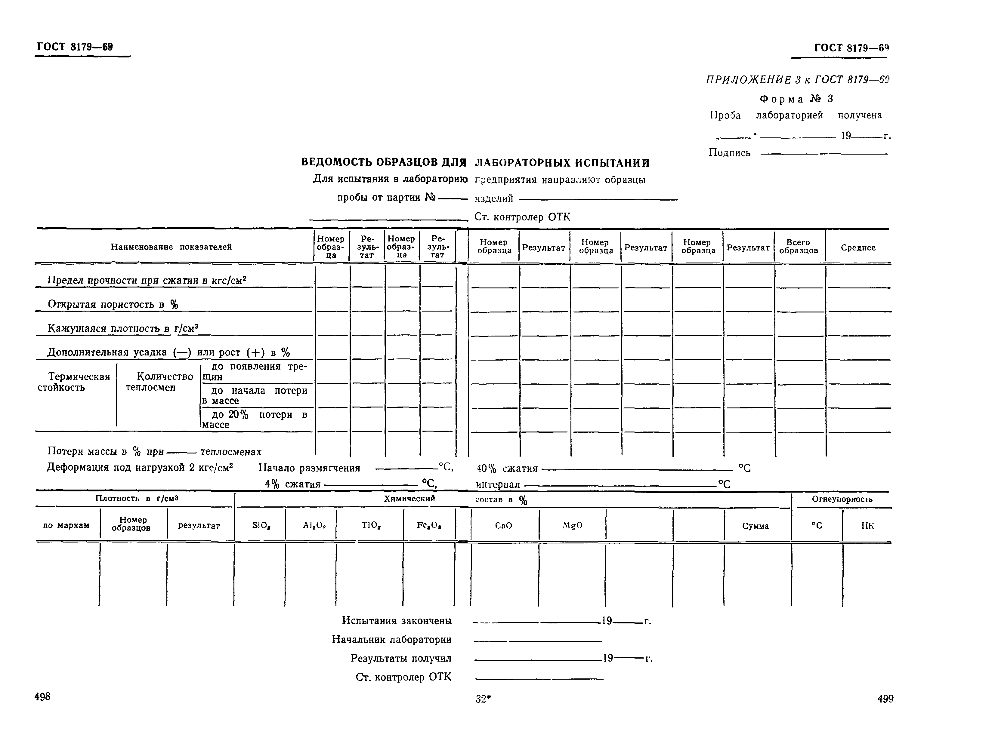 ГОСТ 8179-69