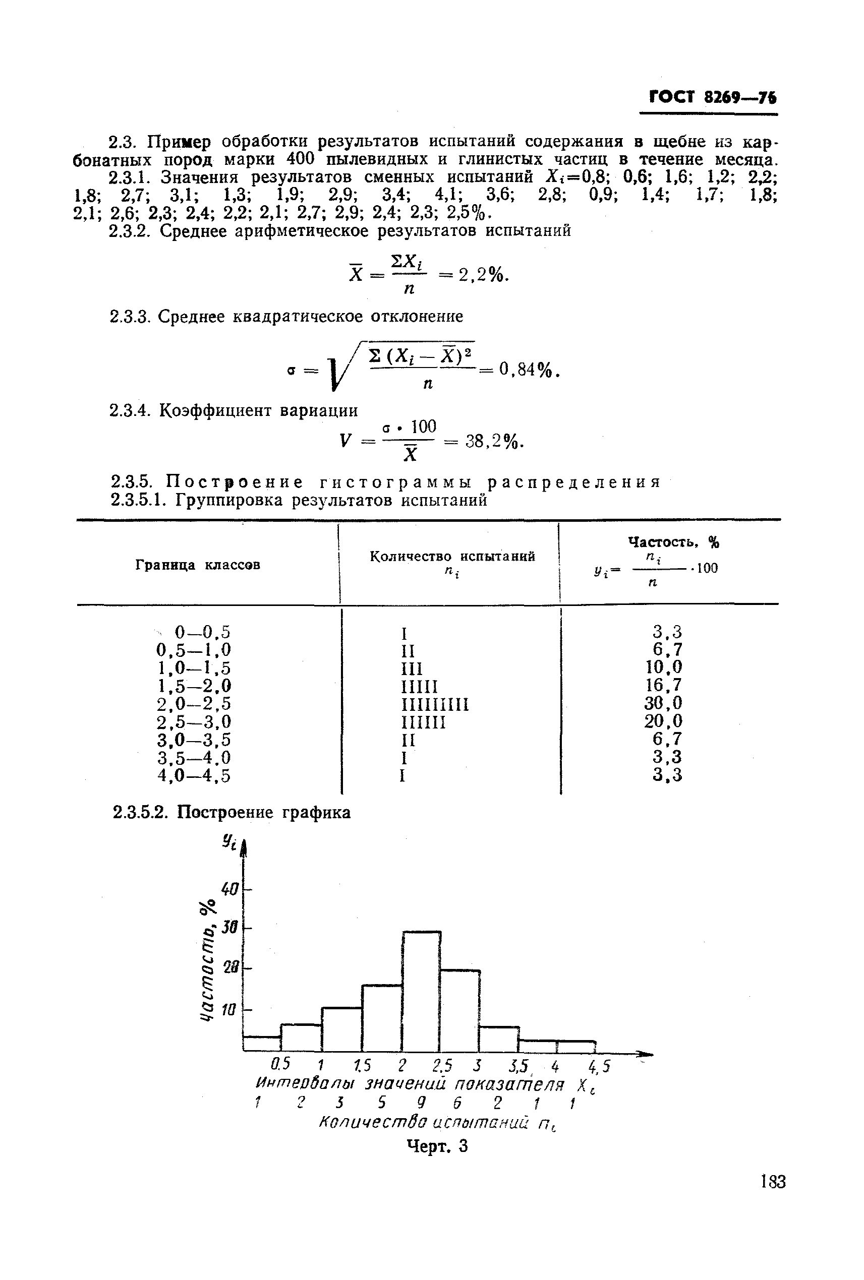 ГОСТ 8269-76