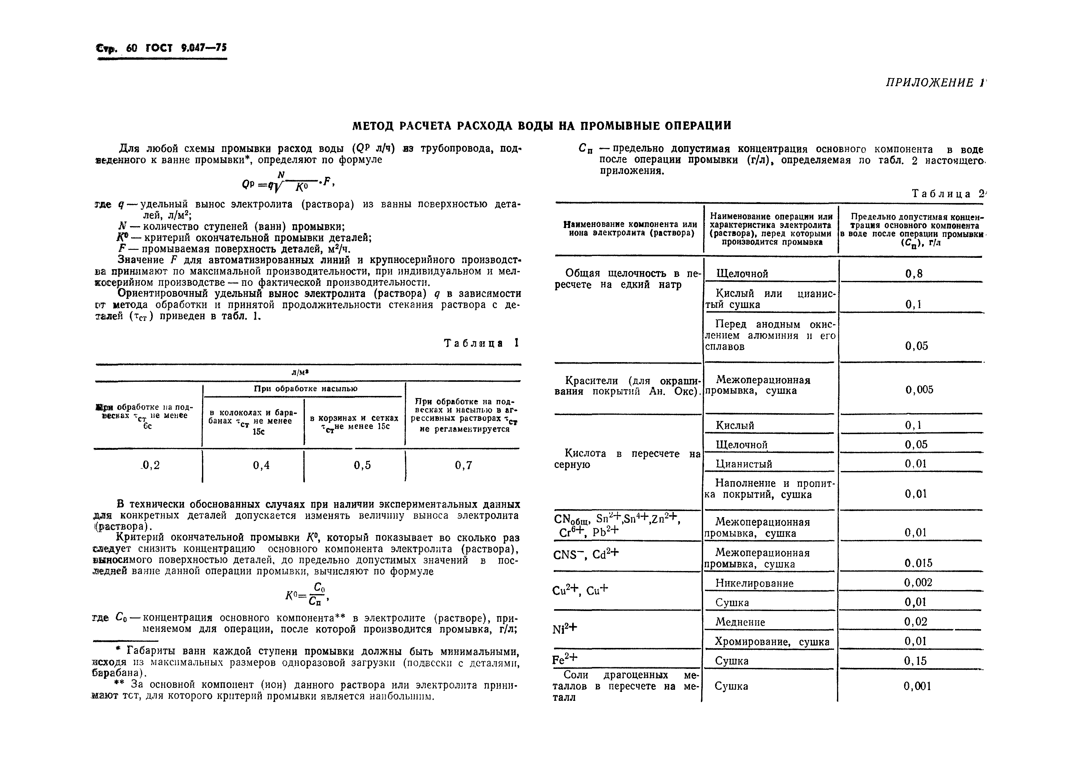 ГОСТ 9.047-75