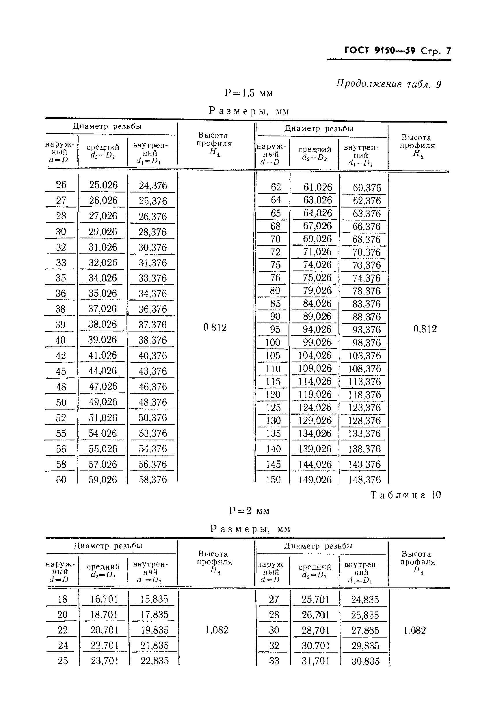 ГОСТ 9150-59