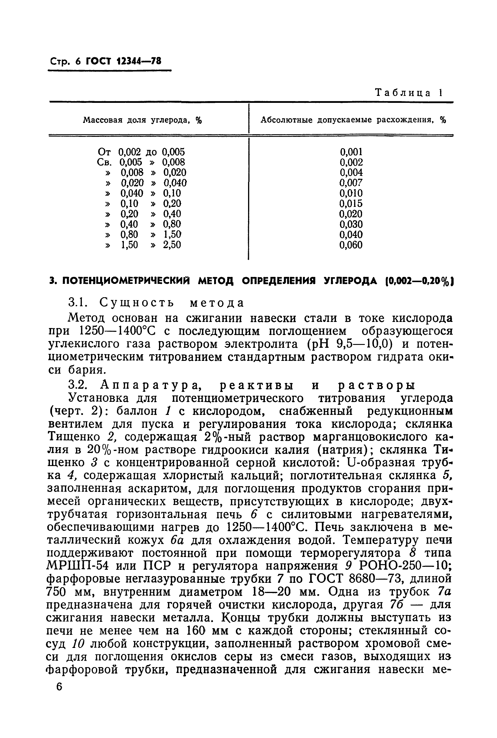 ГОСТ 12344-78