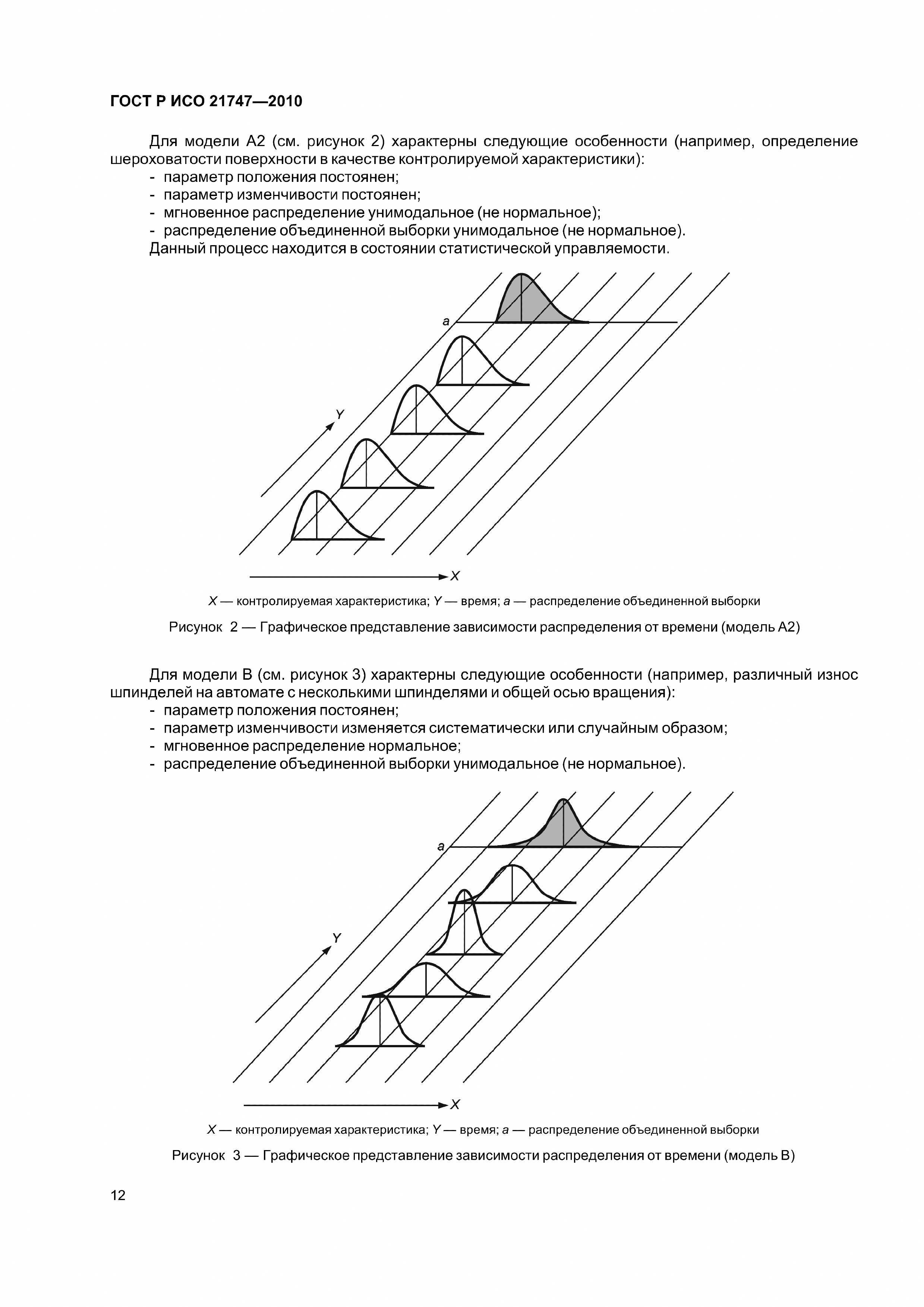 ГОСТ Р ИСО 21747-2010