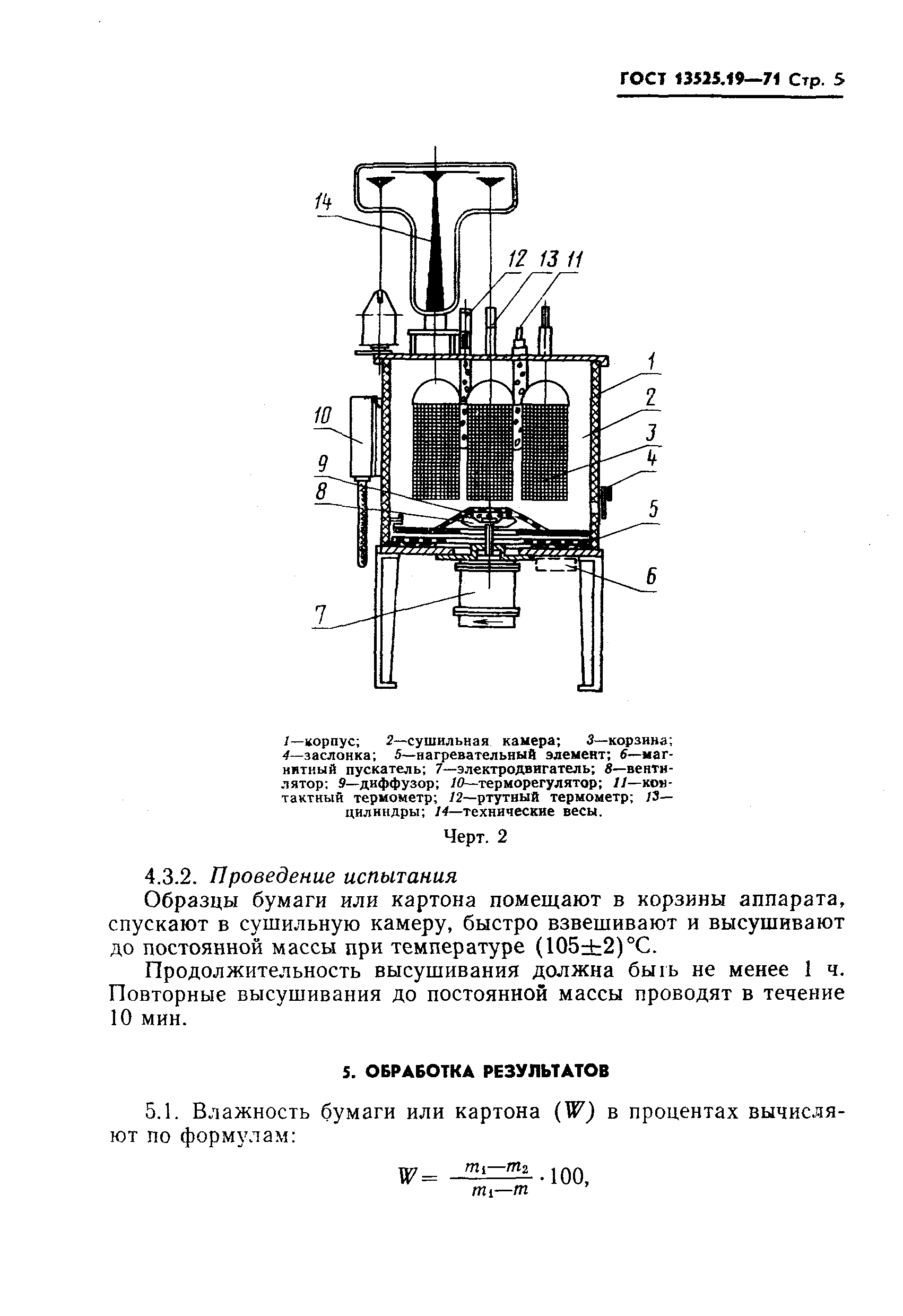 ГОСТ 13525.19-71