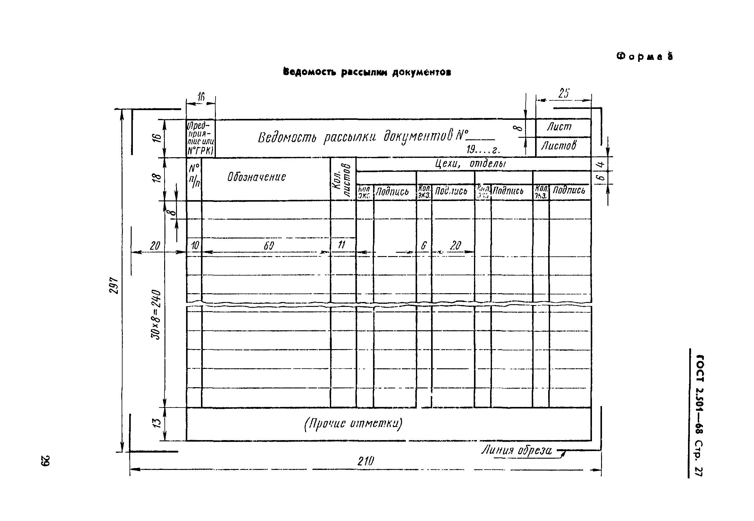 ГОСТ 2.501-68