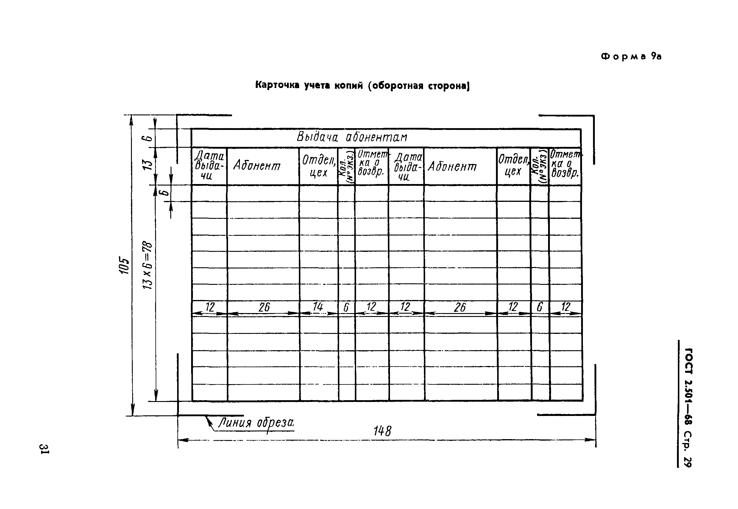 ГОСТ 2.501-68