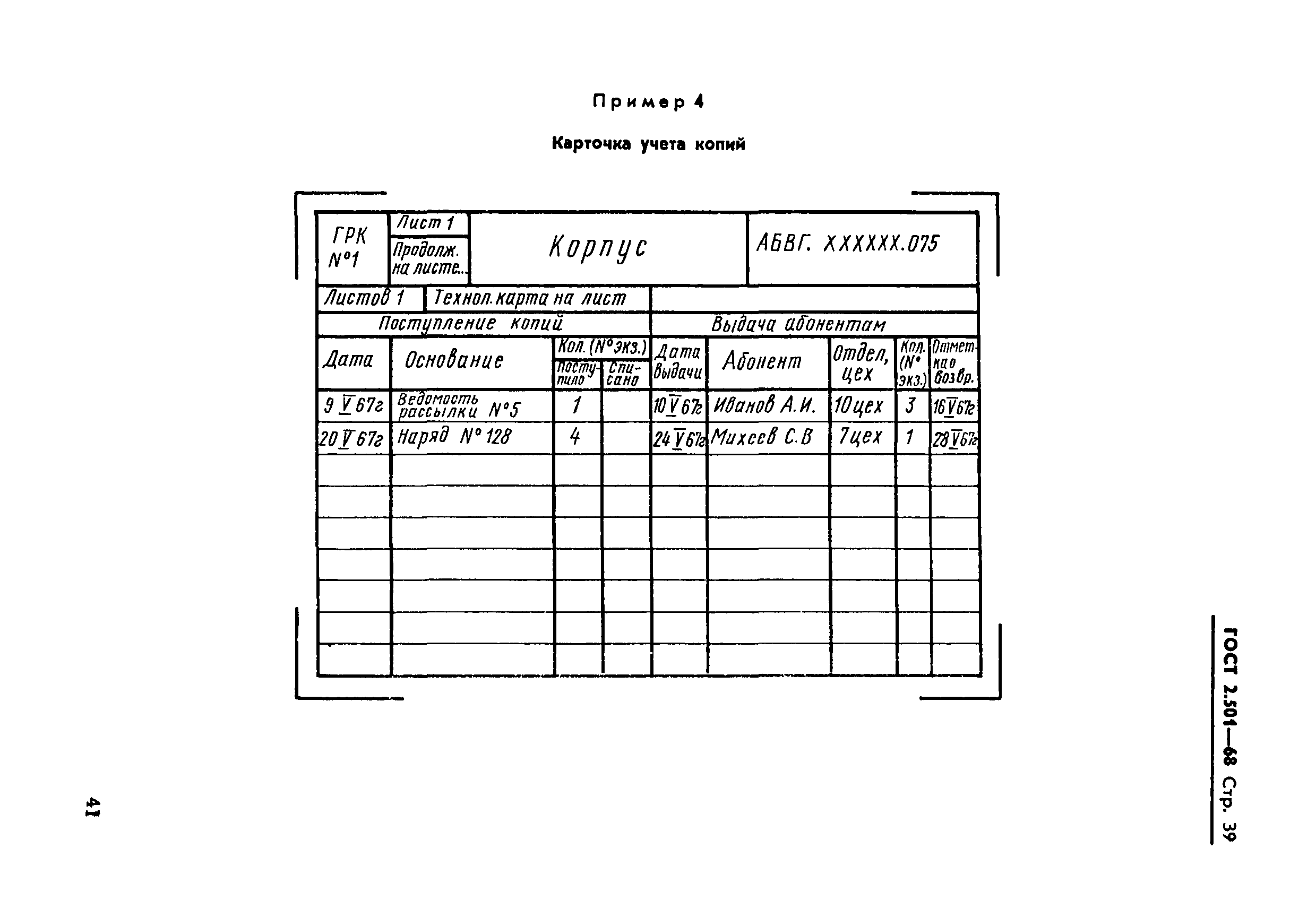 ГОСТ 2.501-68