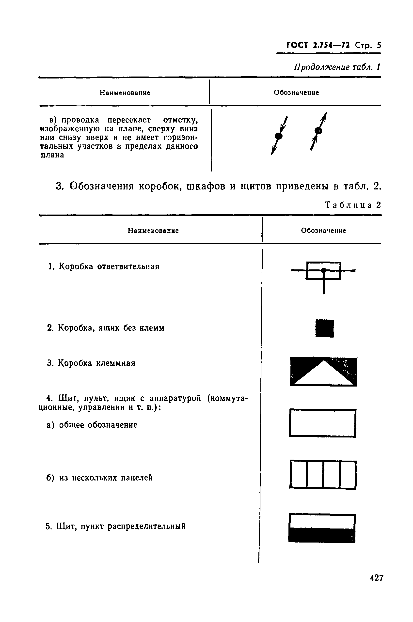 ГОСТ 2.754-72