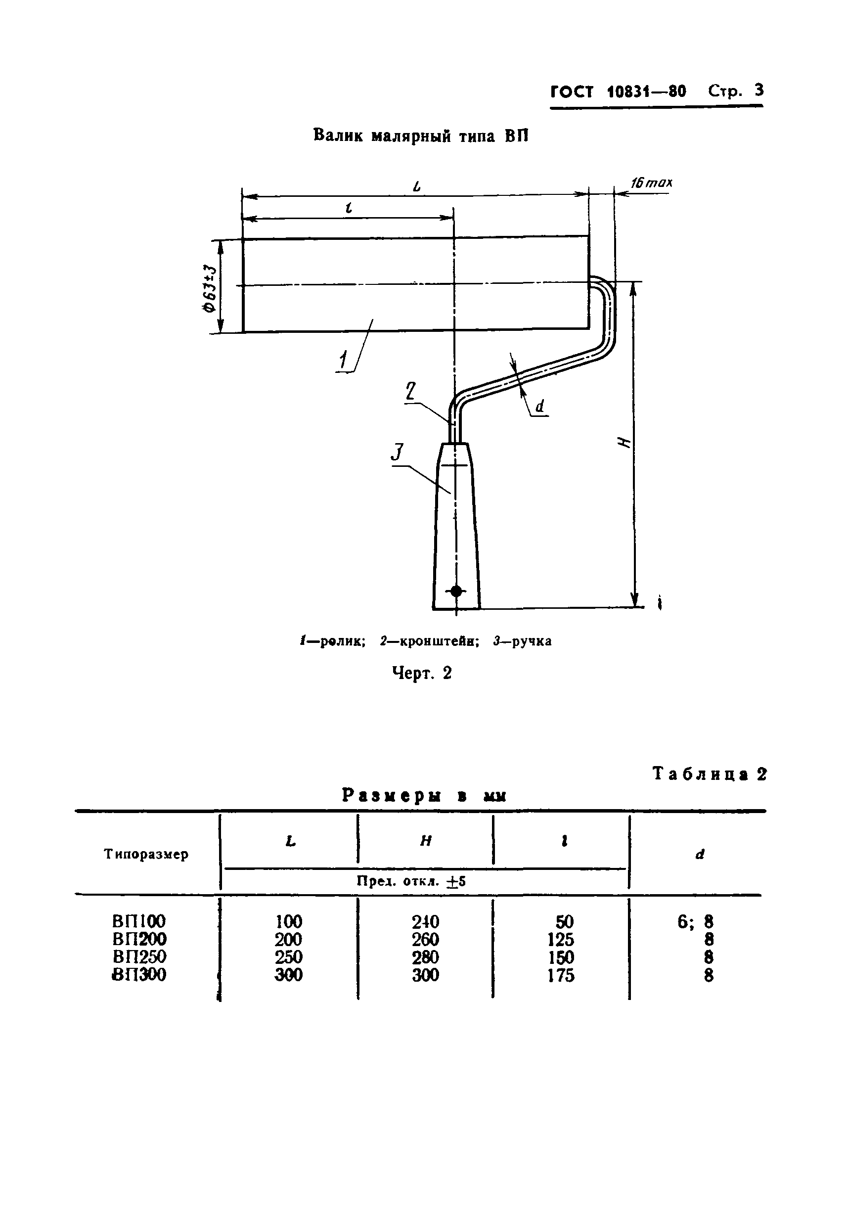 ГОСТ 10831-80