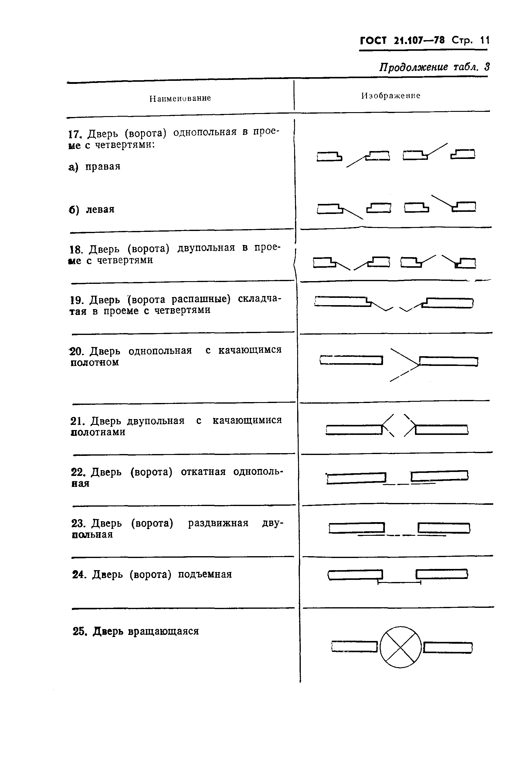 ГОСТ 21.107-78