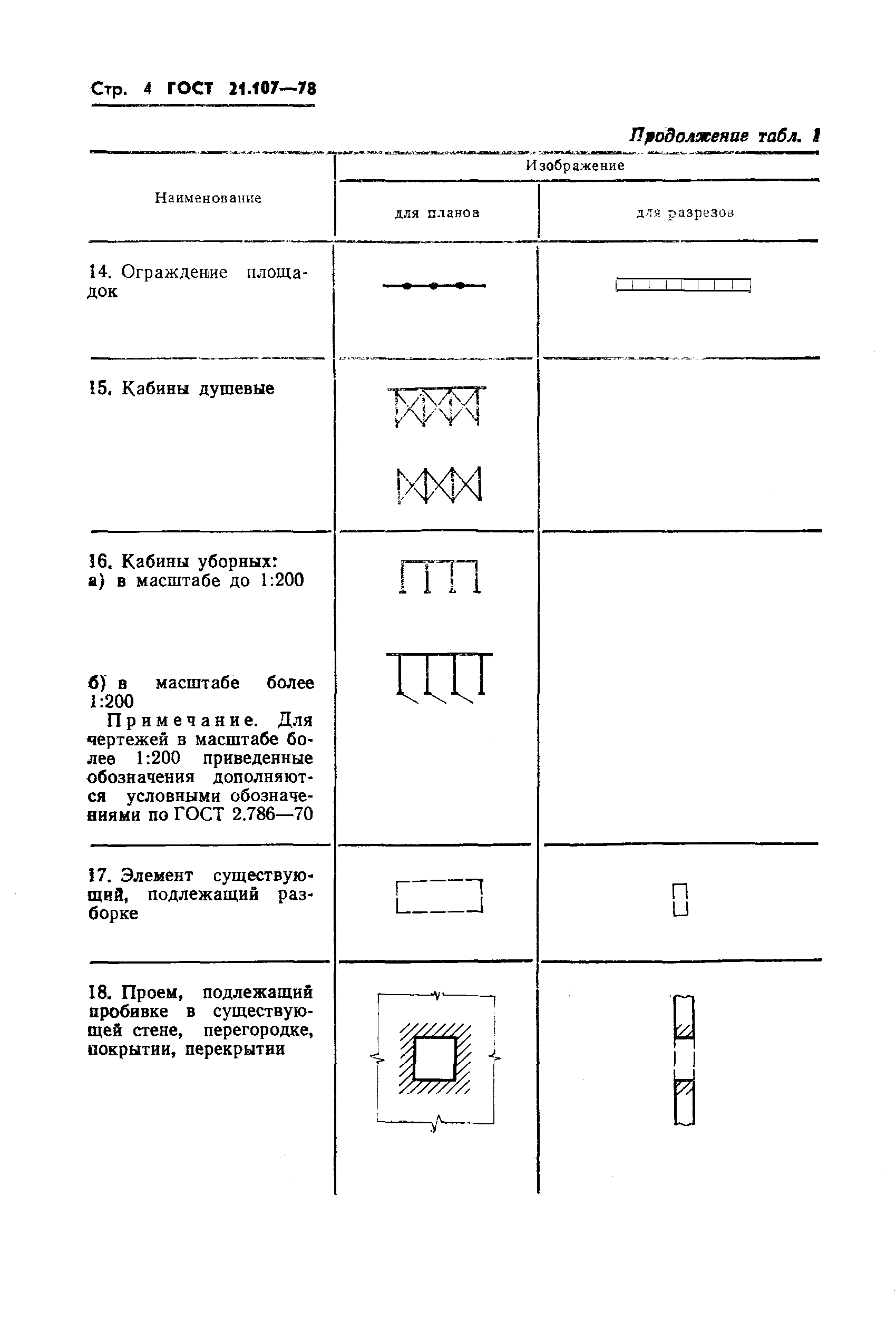 ГОСТ 21.107-78