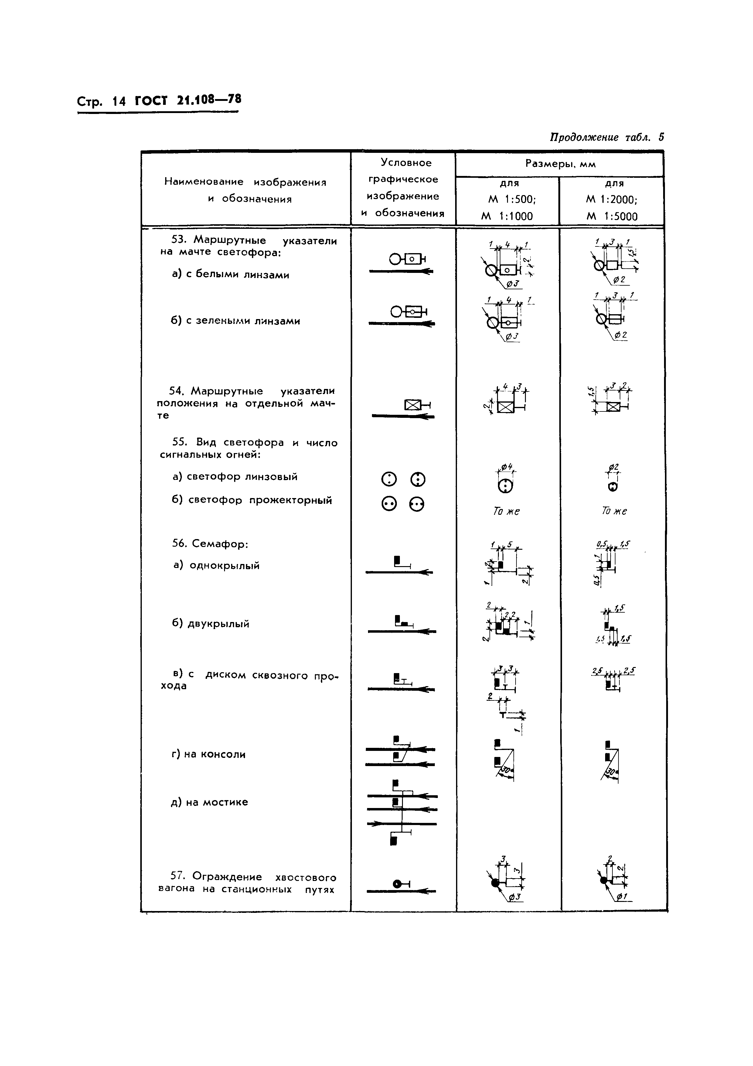 ГОСТ 21.108-78