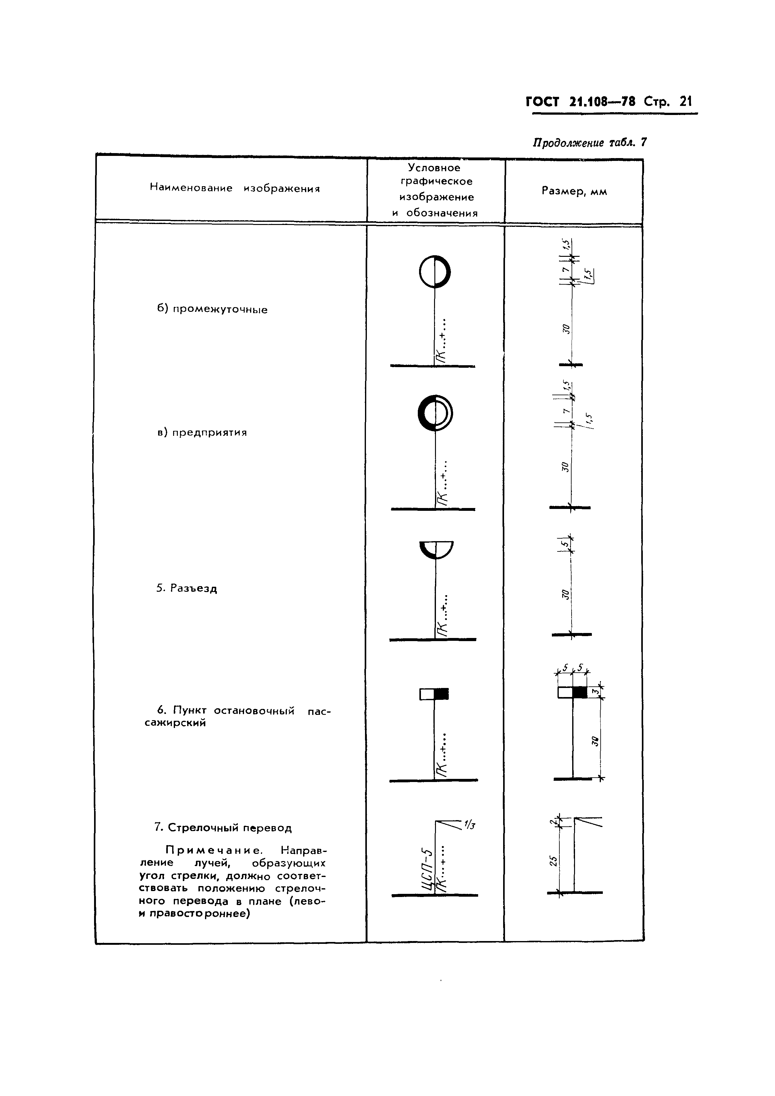 ГОСТ 21.108-78