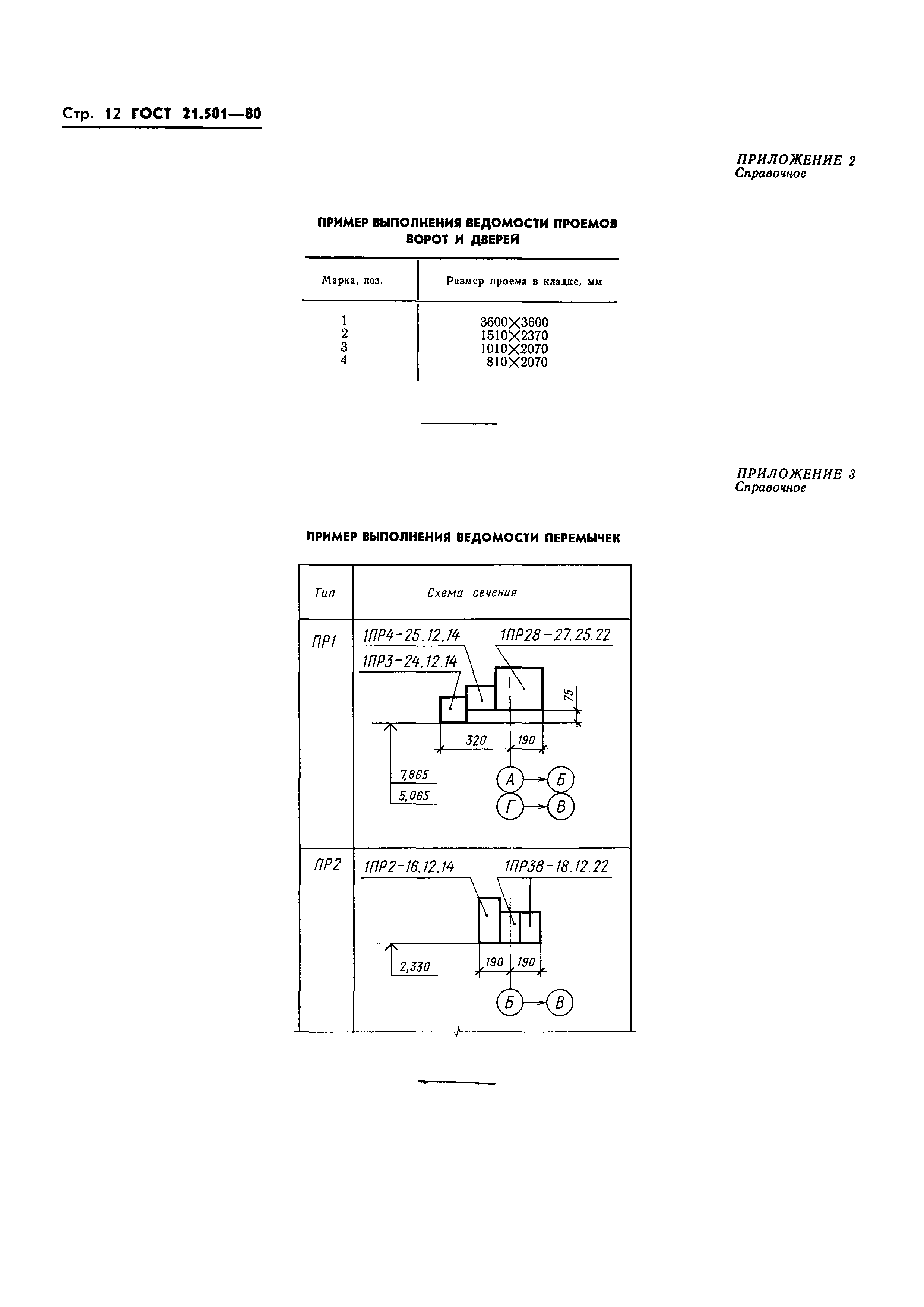 ГОСТ 21.501-80