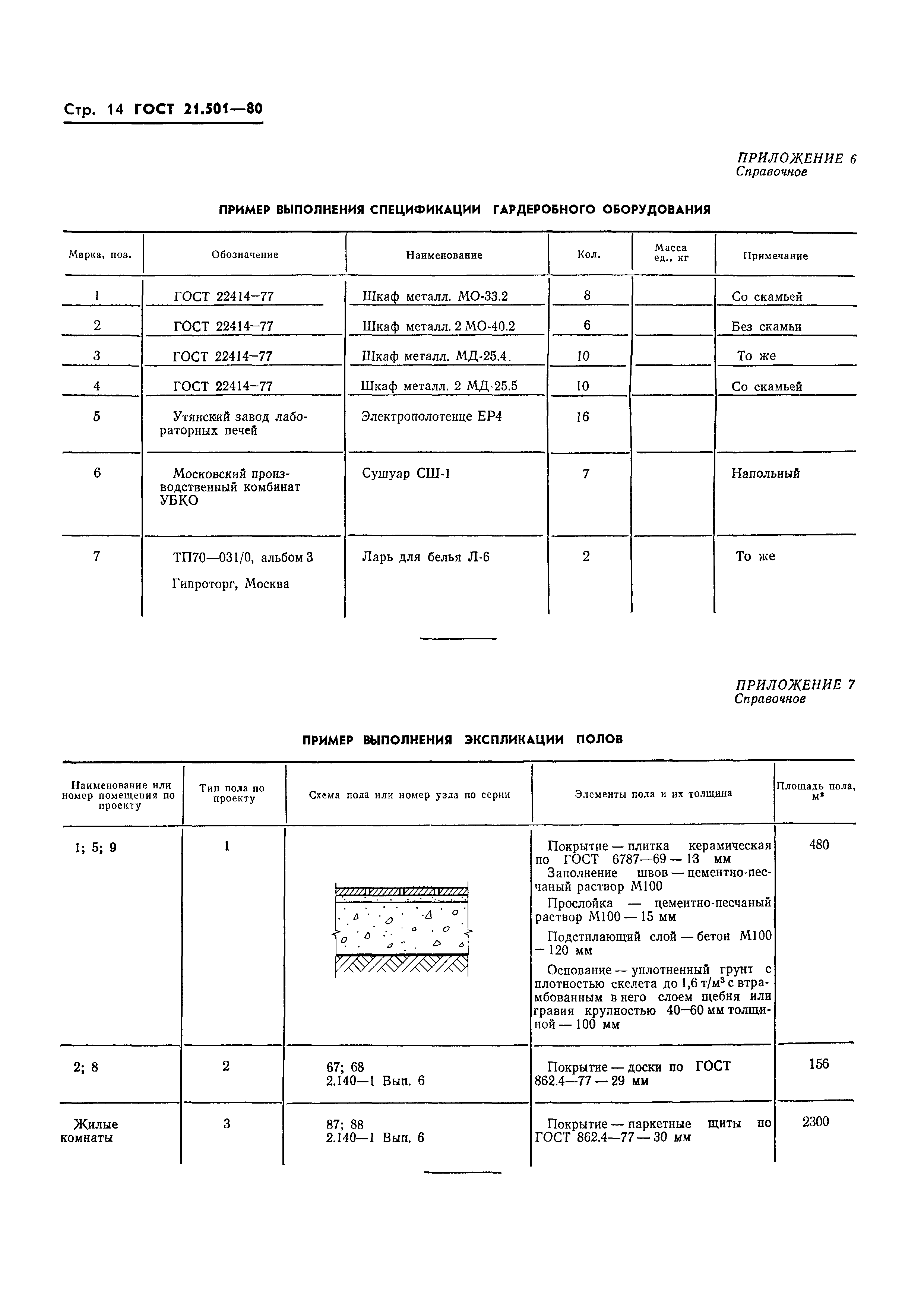 ГОСТ 21.501-80