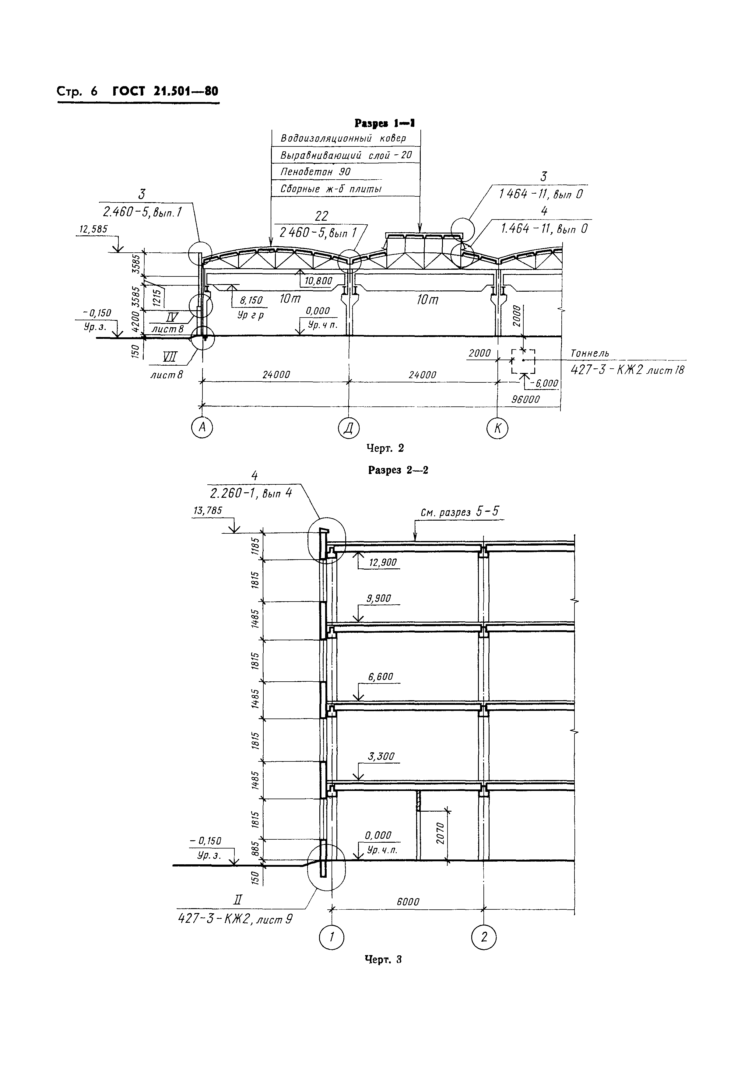 ГОСТ 21.501-80