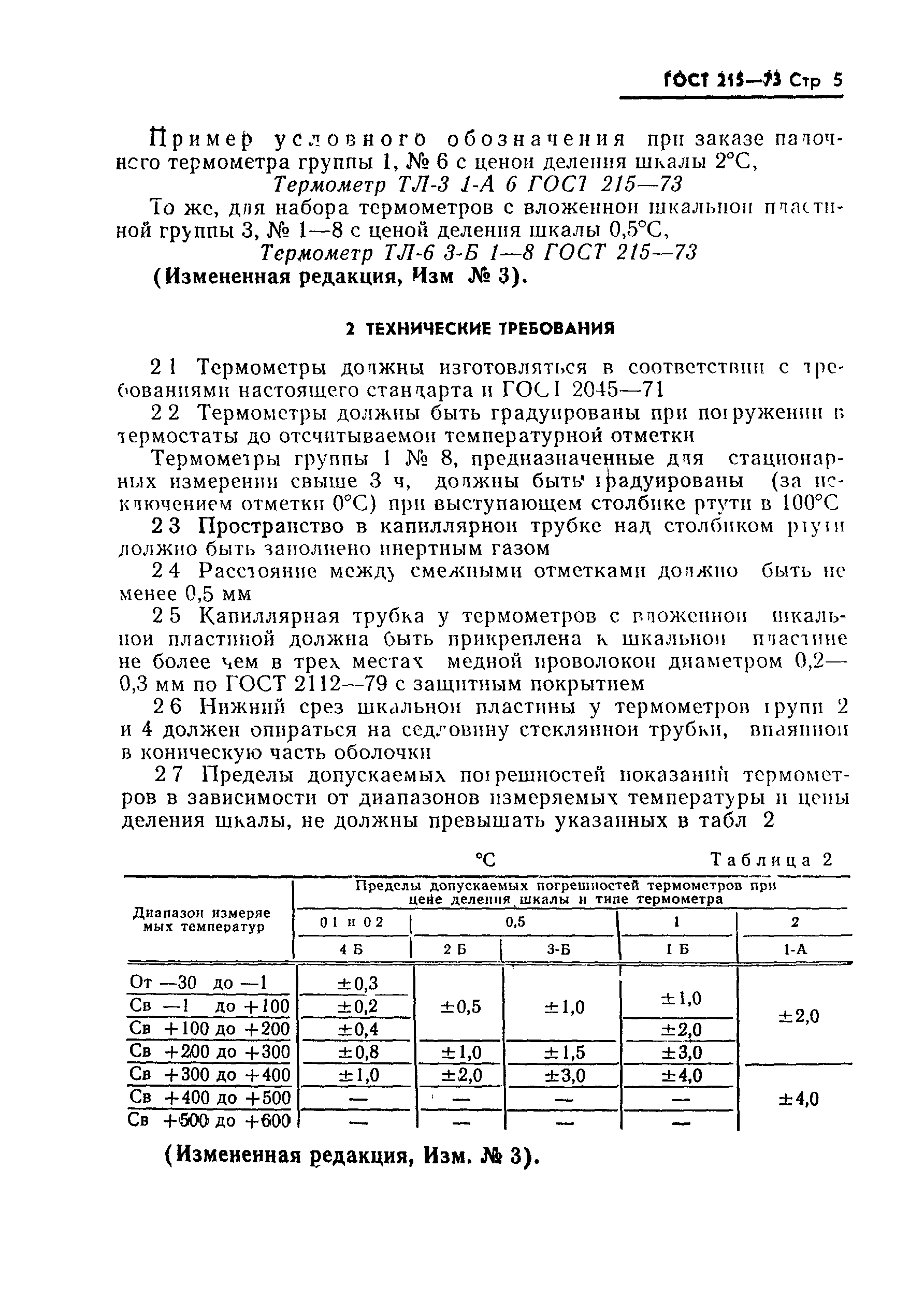 ГОСТ 215-73